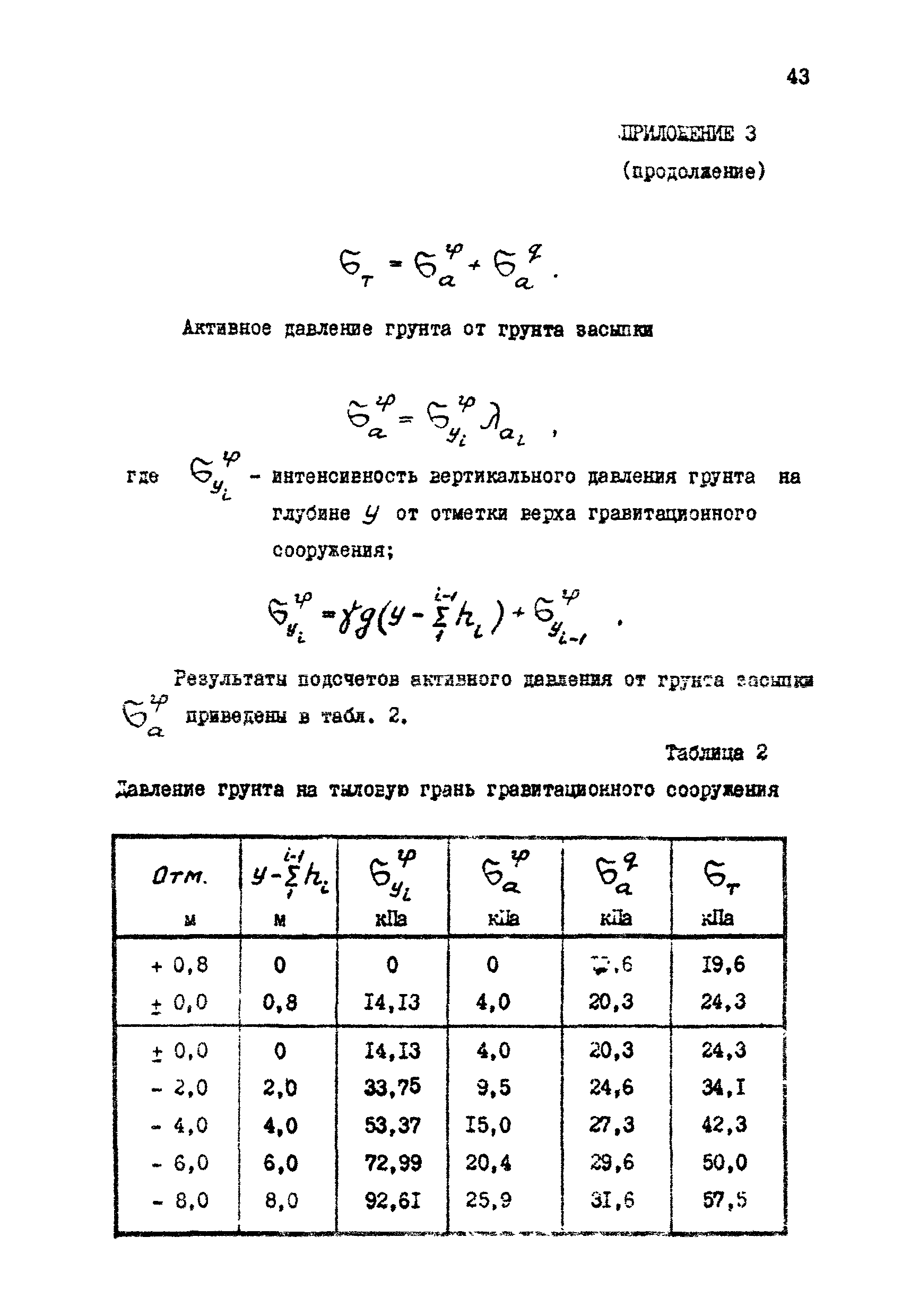 РД 31.31.12-83