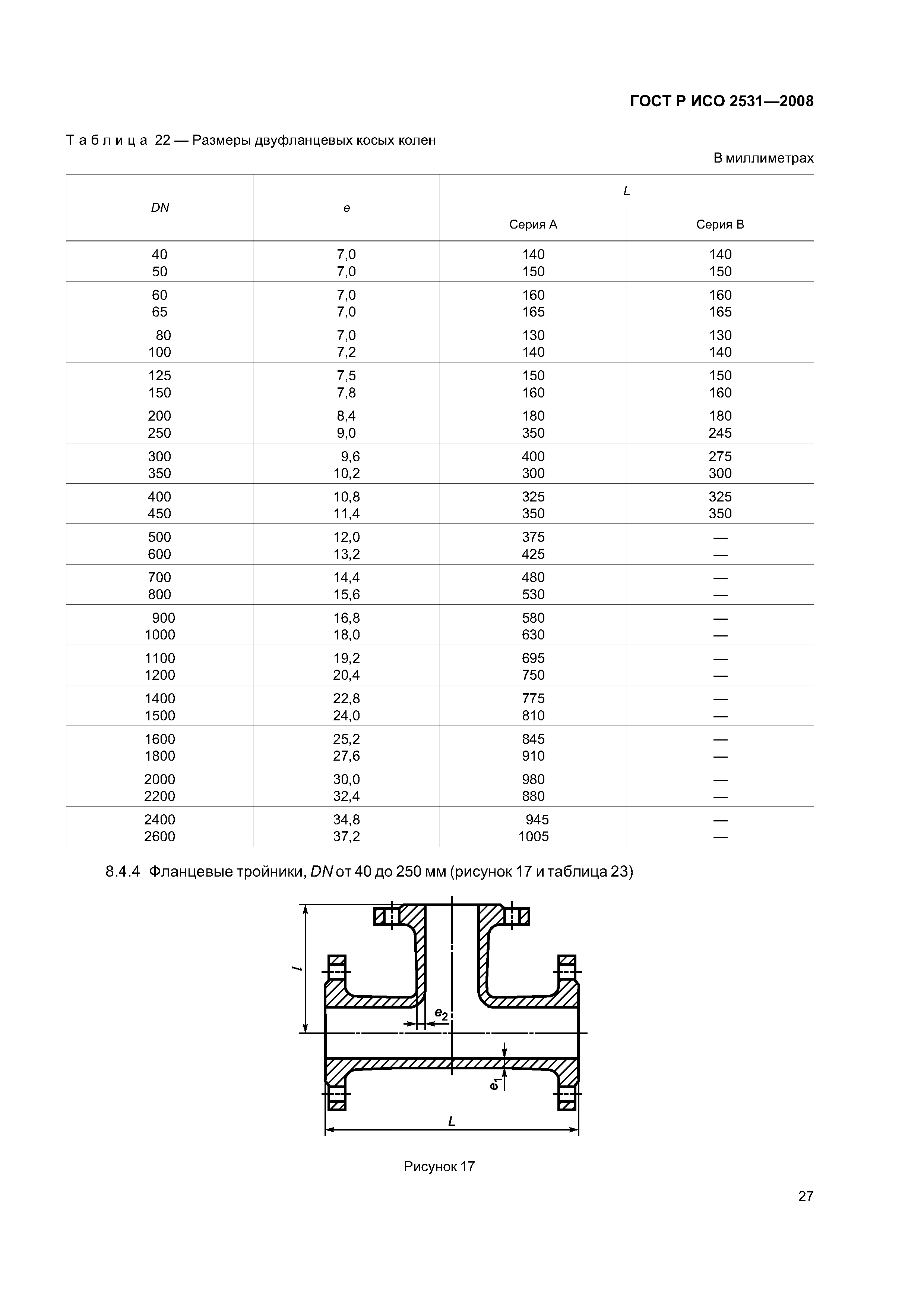ГОСТ Р ИСО 2531-2008