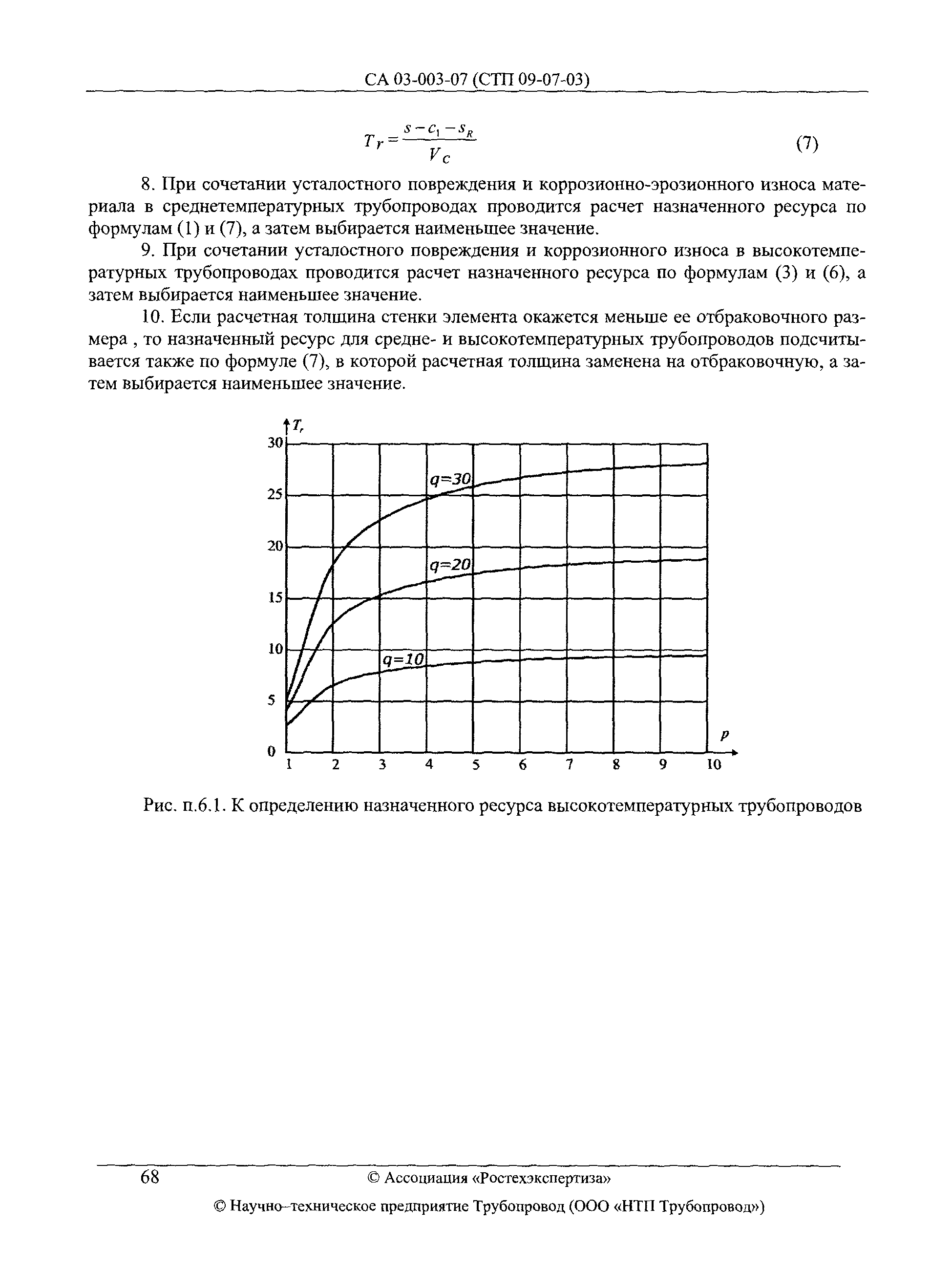 СА 03-003-07