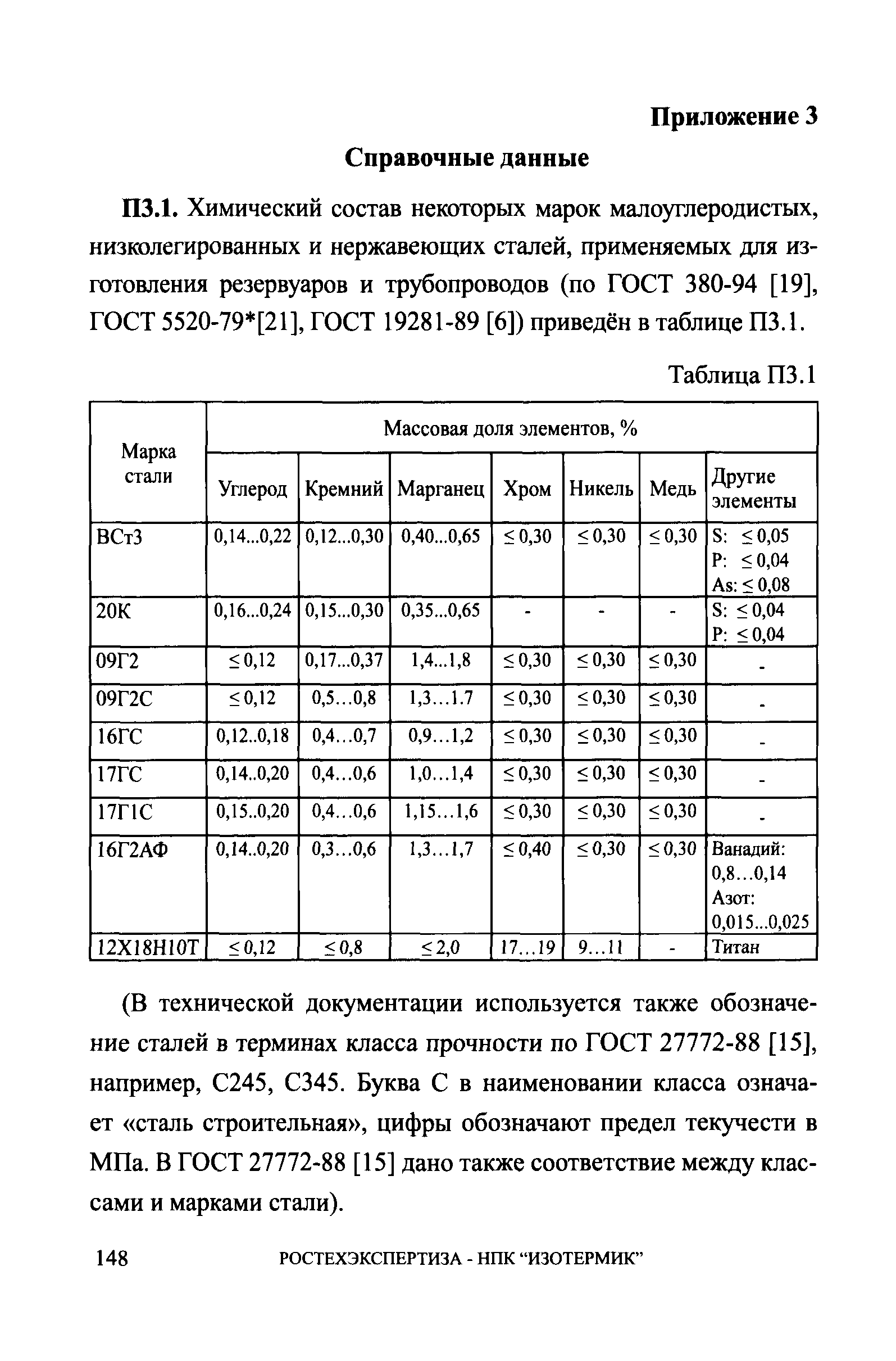 СА 03-008-08