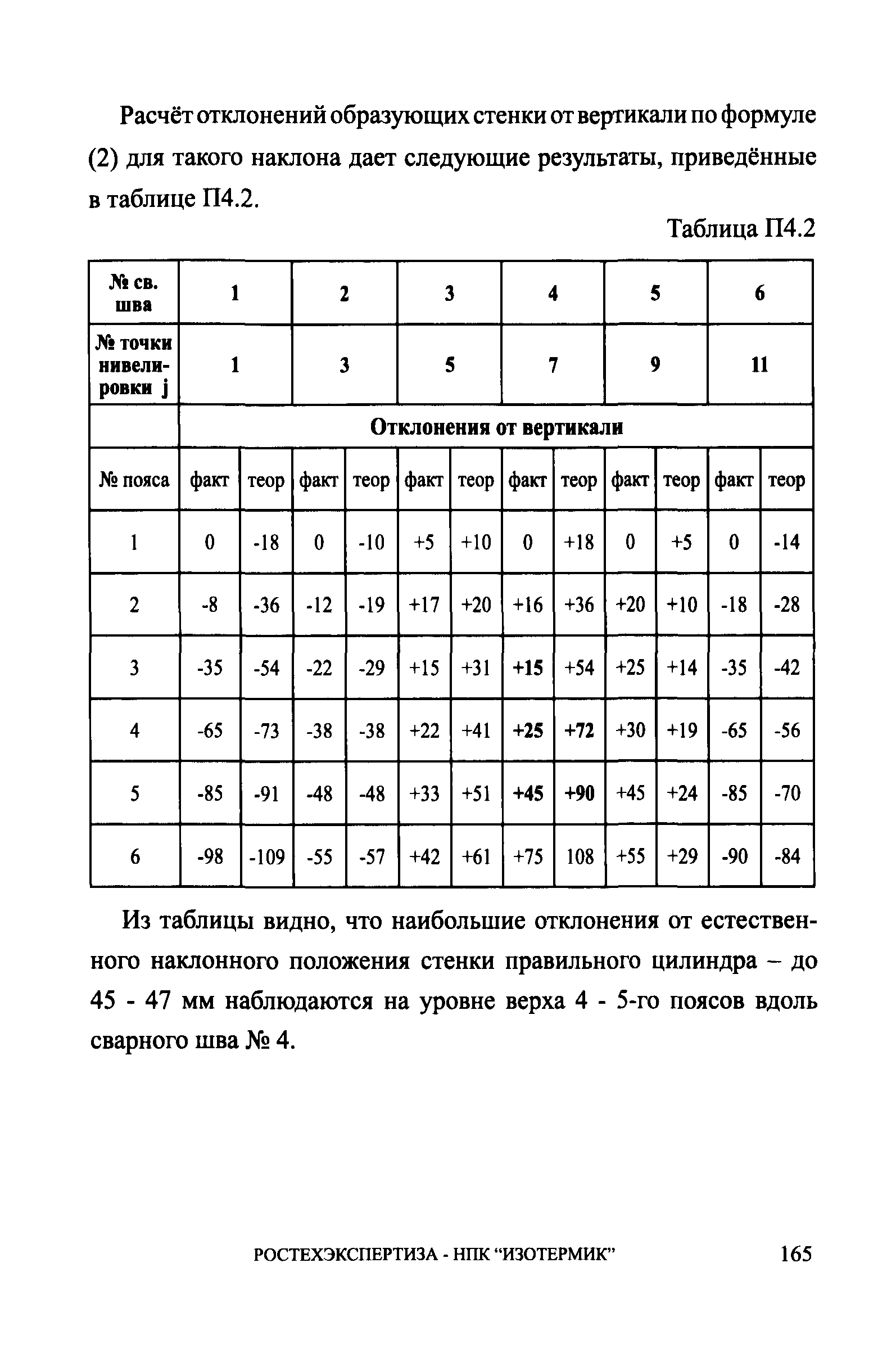 СА 03-008-08