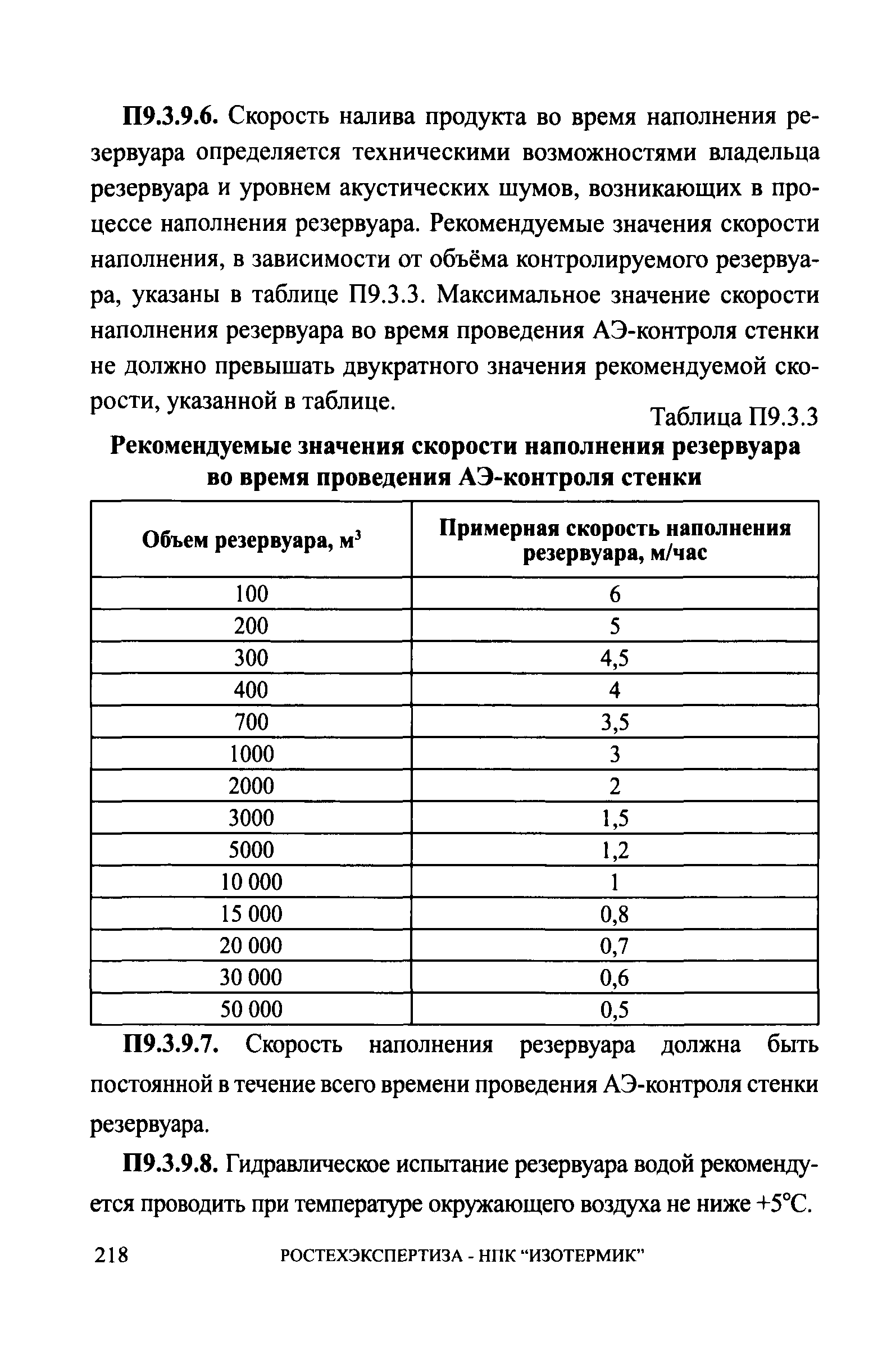 СА 03-008-08