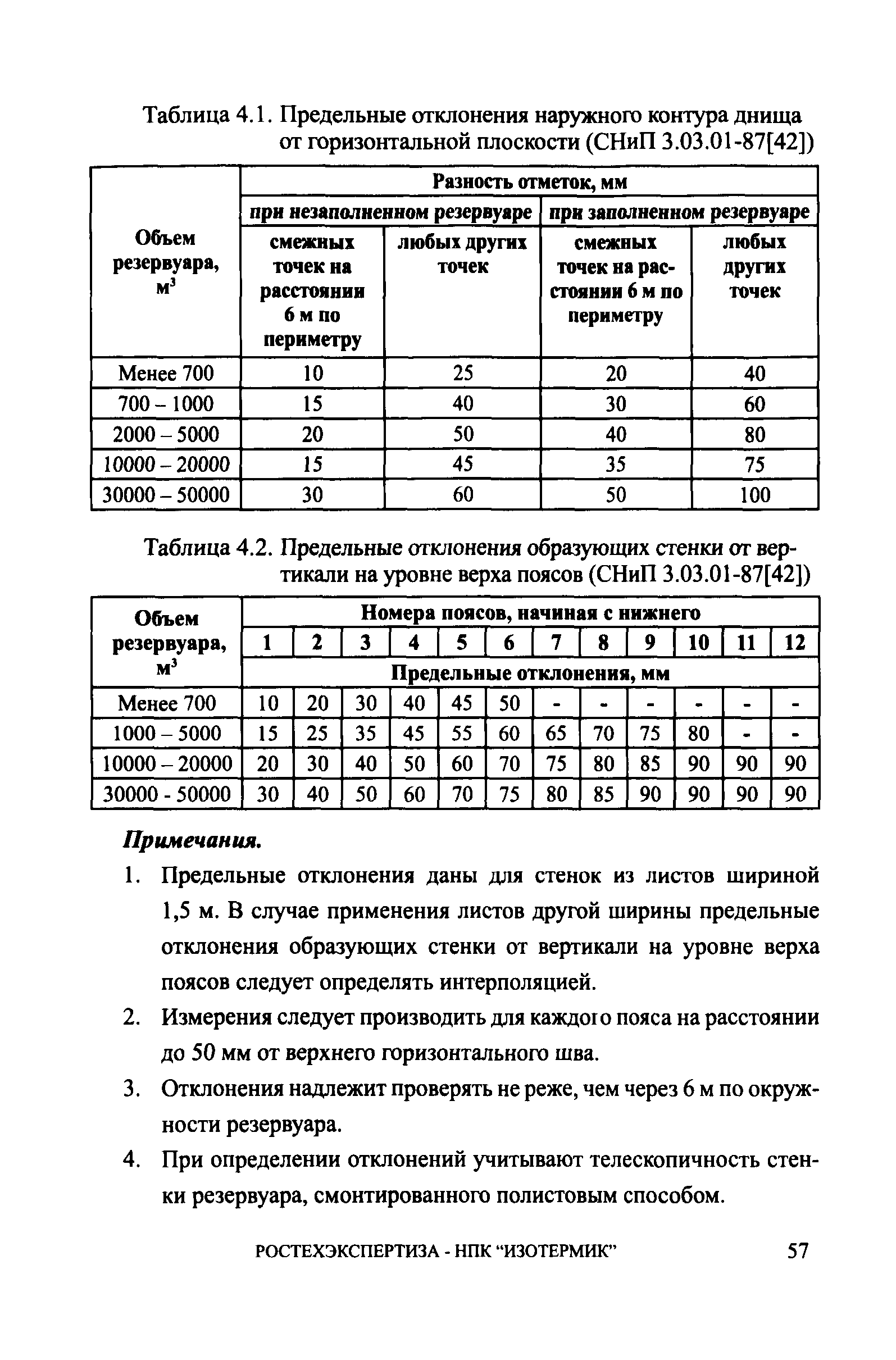 СА 03-008-08