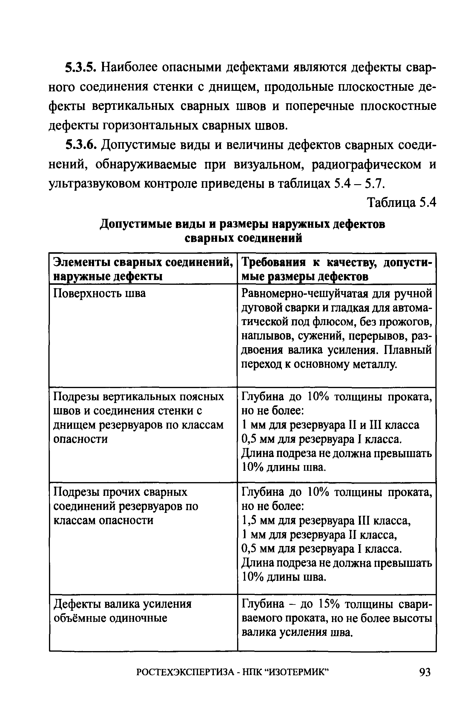 СА 03-008-08