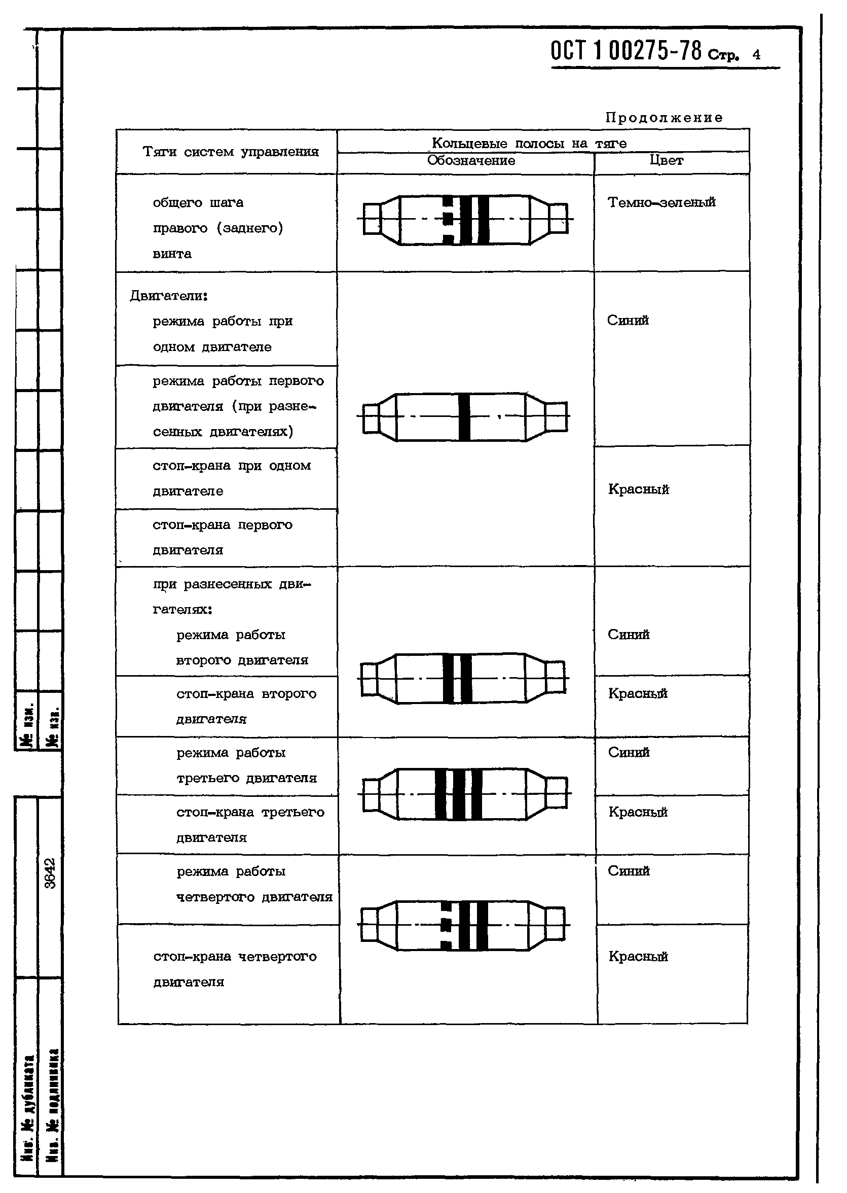 ОСТ 1 00275-78