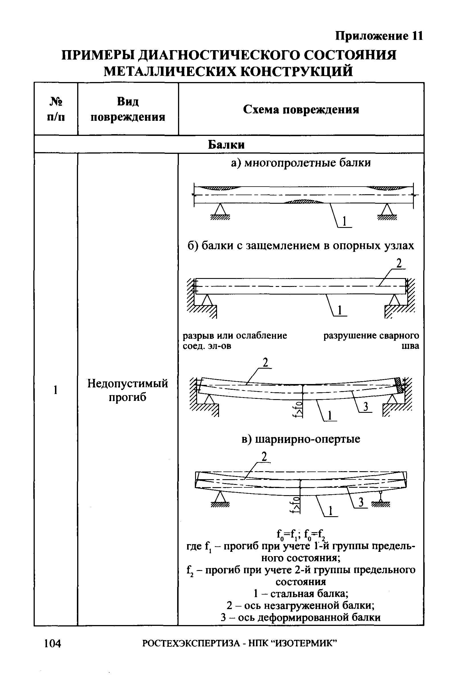 СА 03-006-06