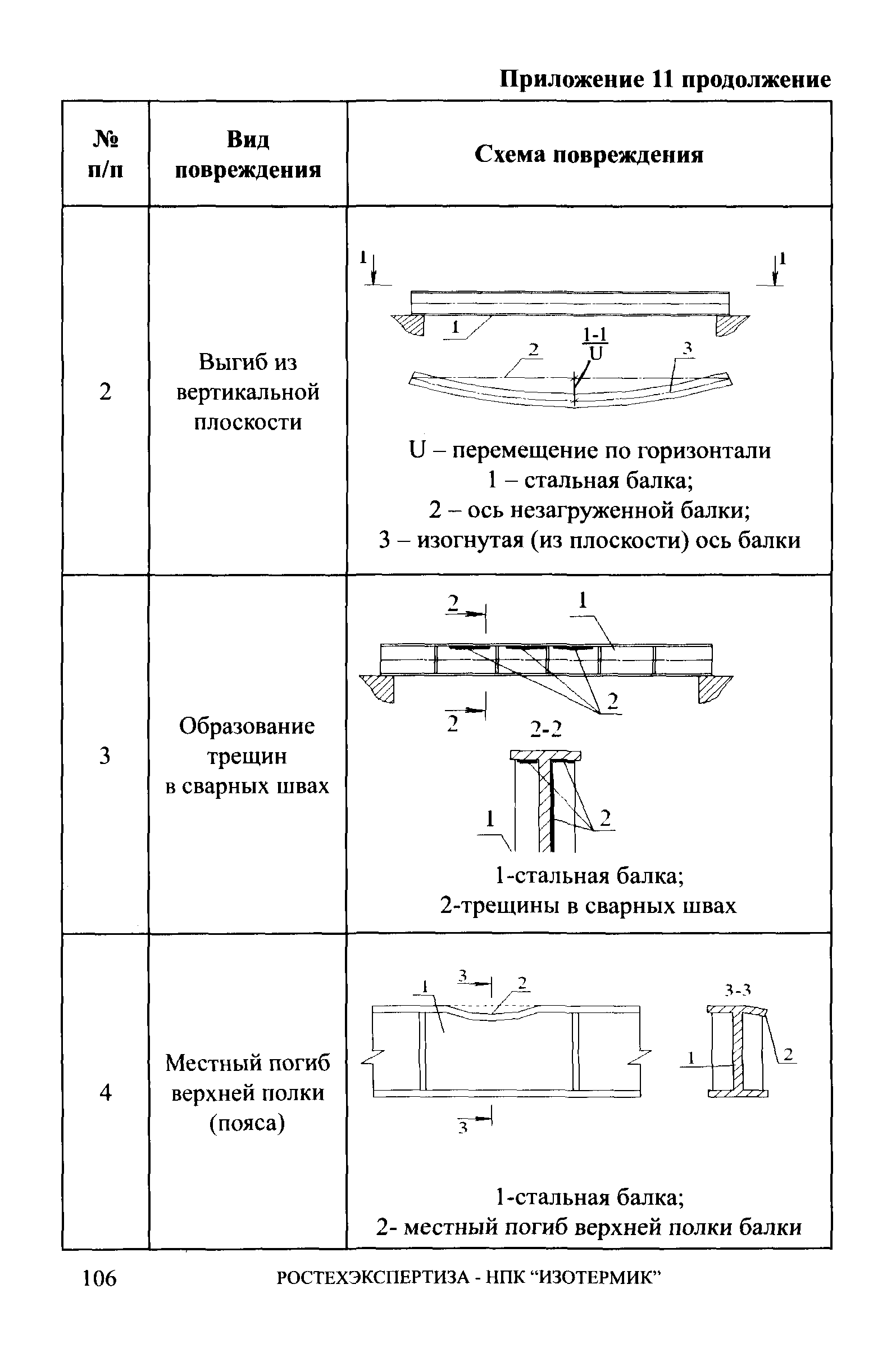 СА 03-006-06