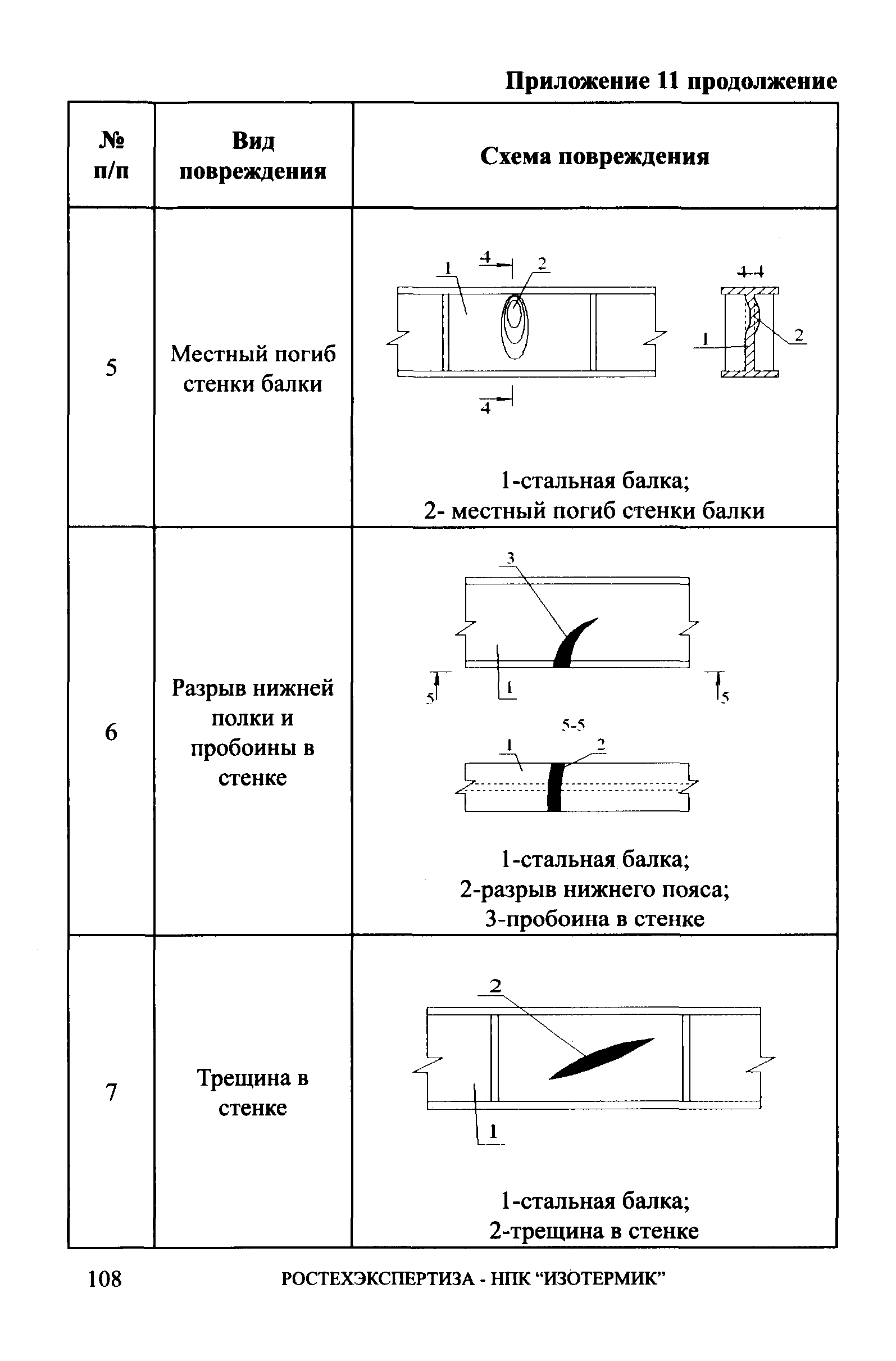 СА 03-006-06