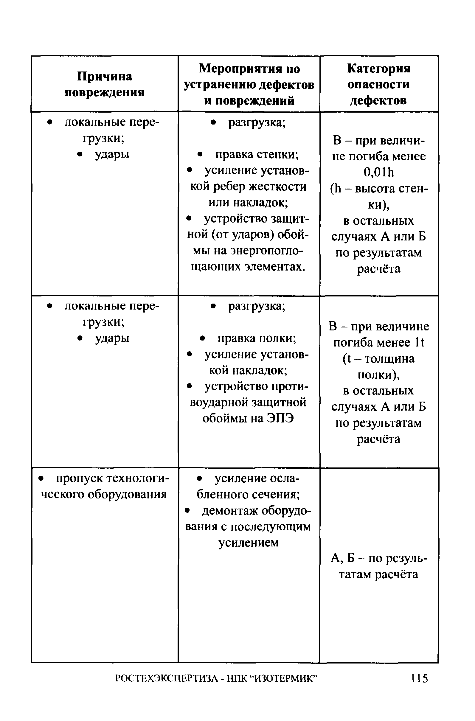 СА 03-006-06