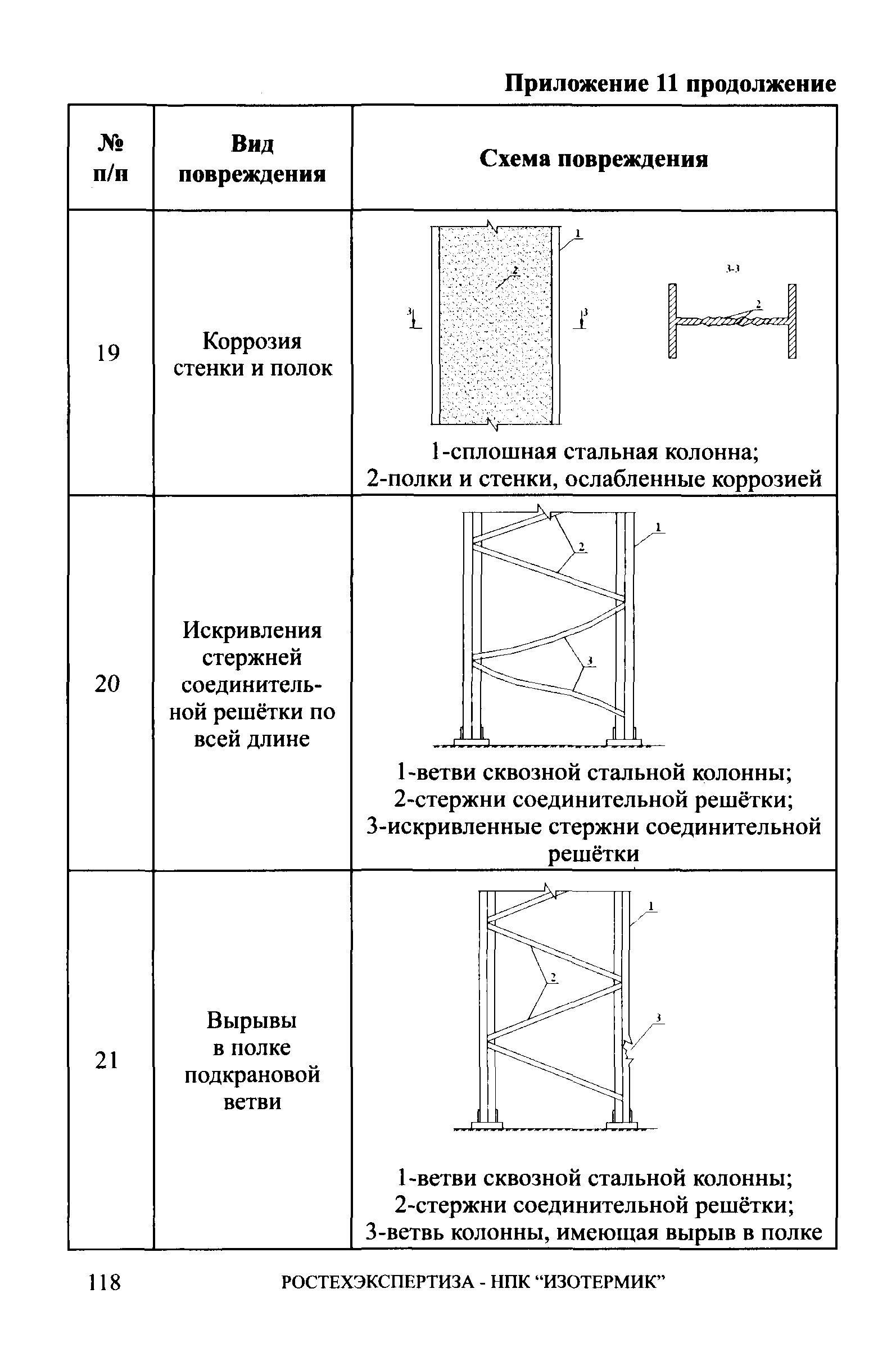 СА 03-006-06