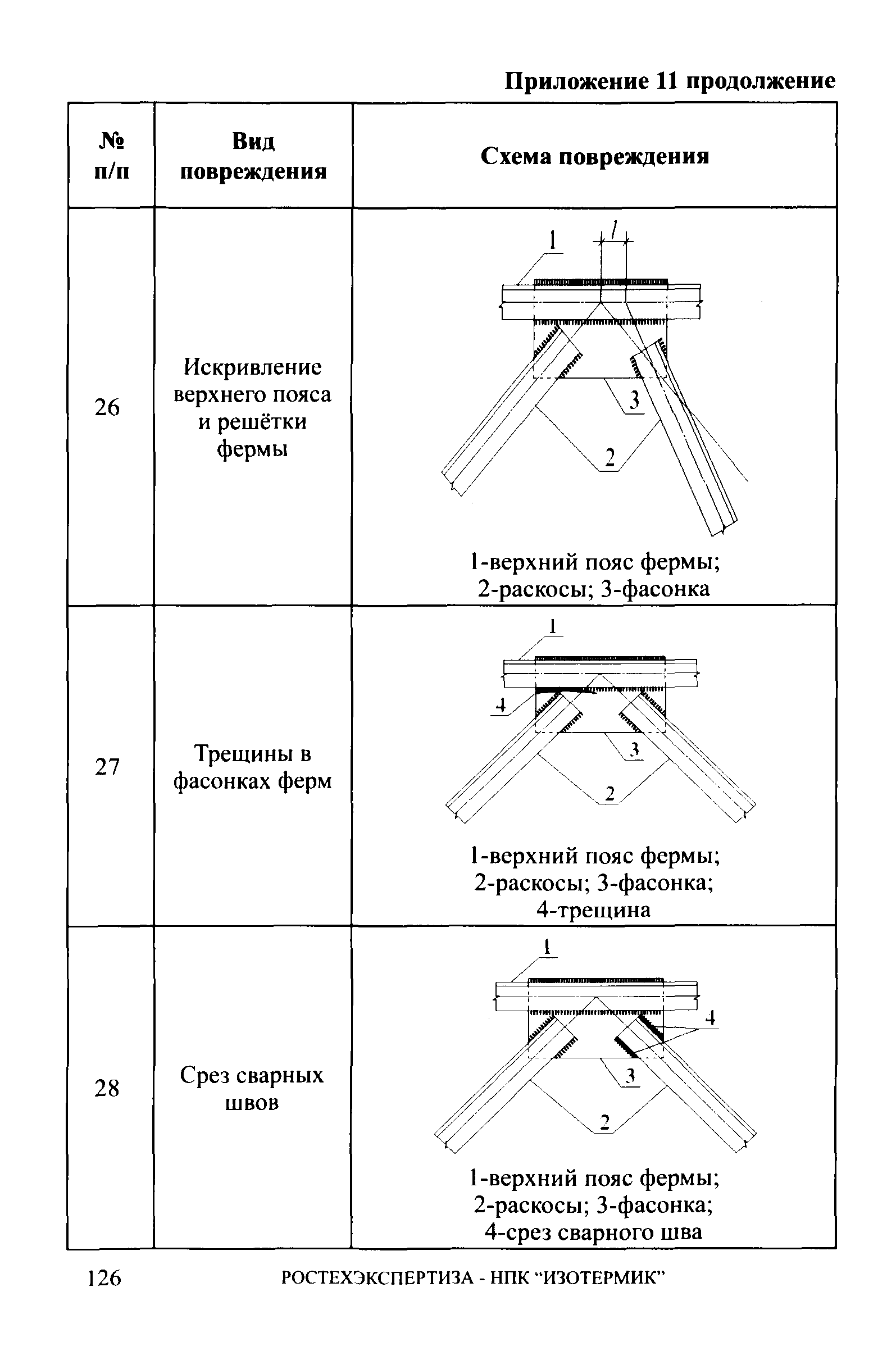 СА 03-006-06