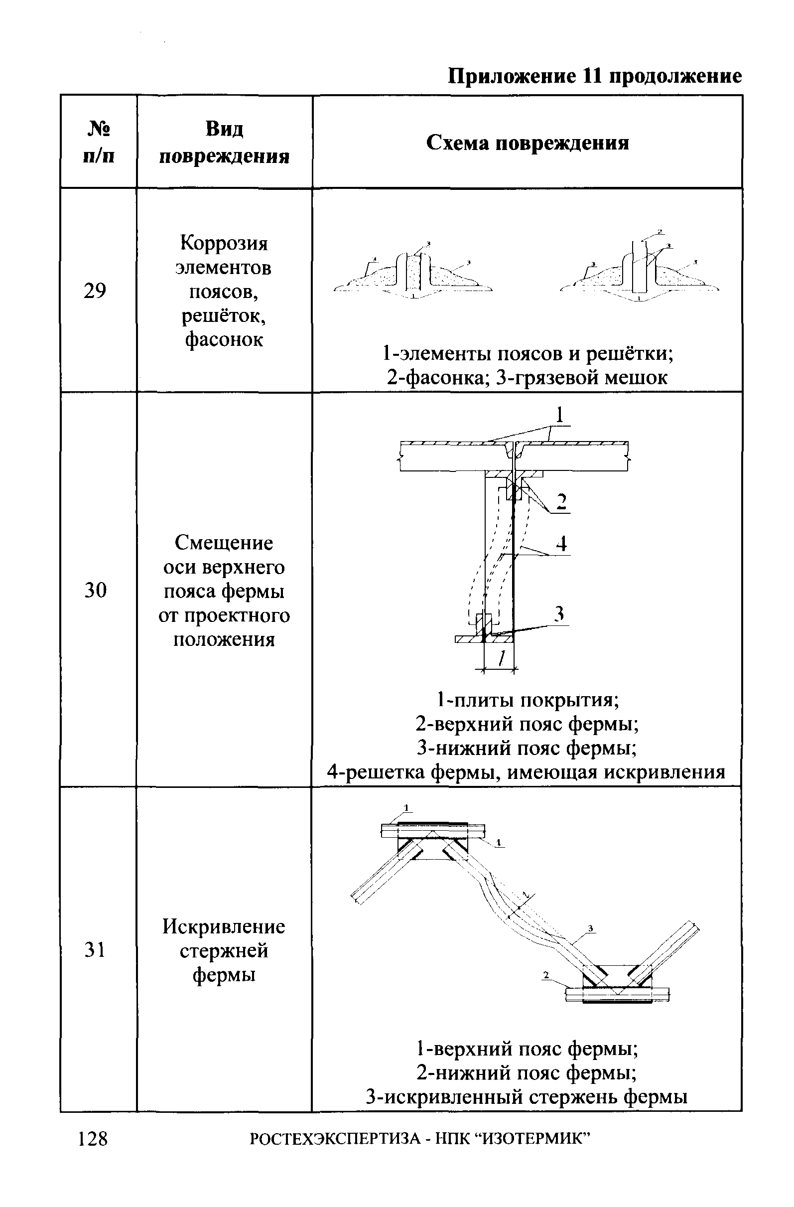 СА 03-006-06