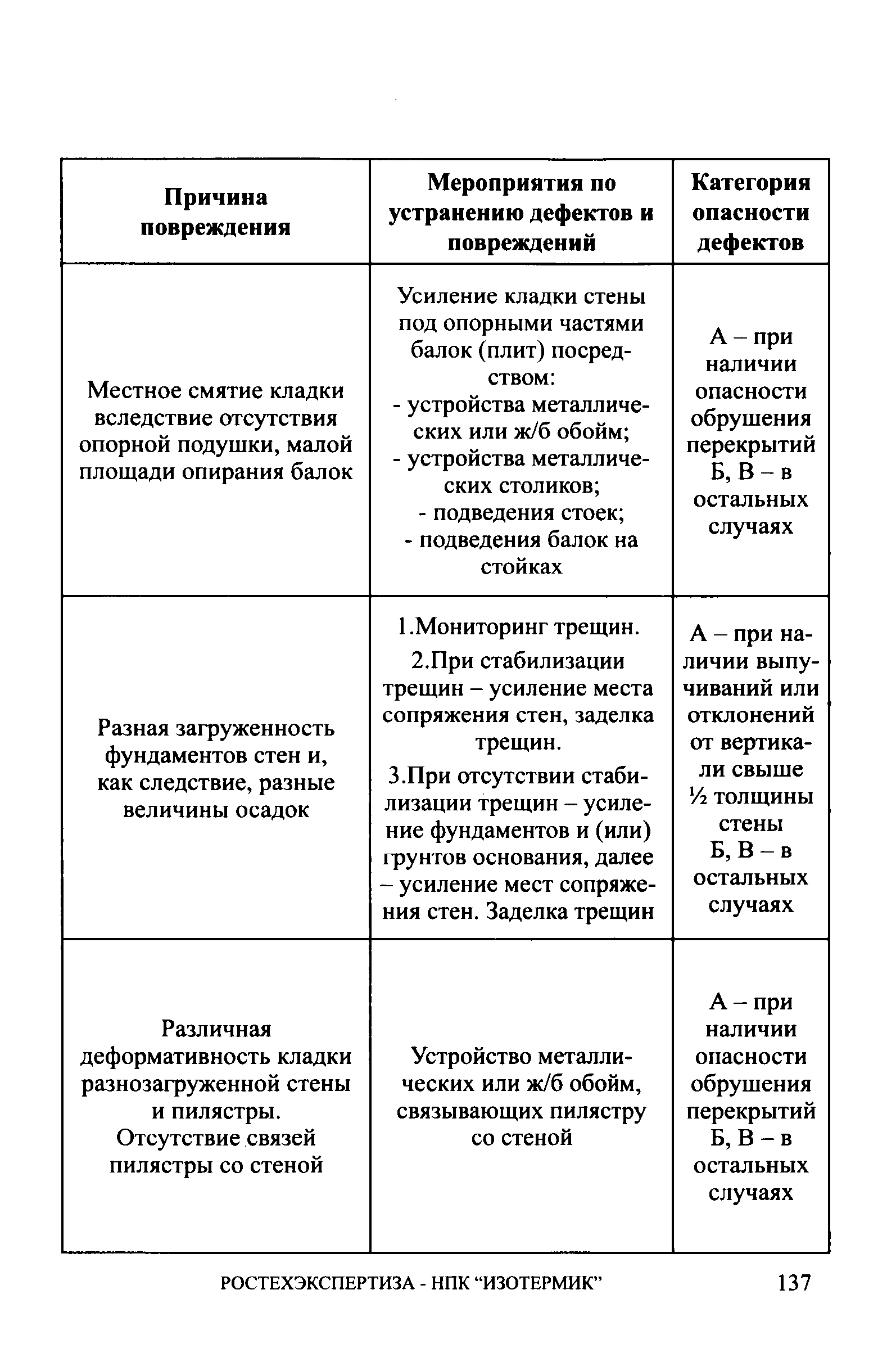 СА 03-006-06