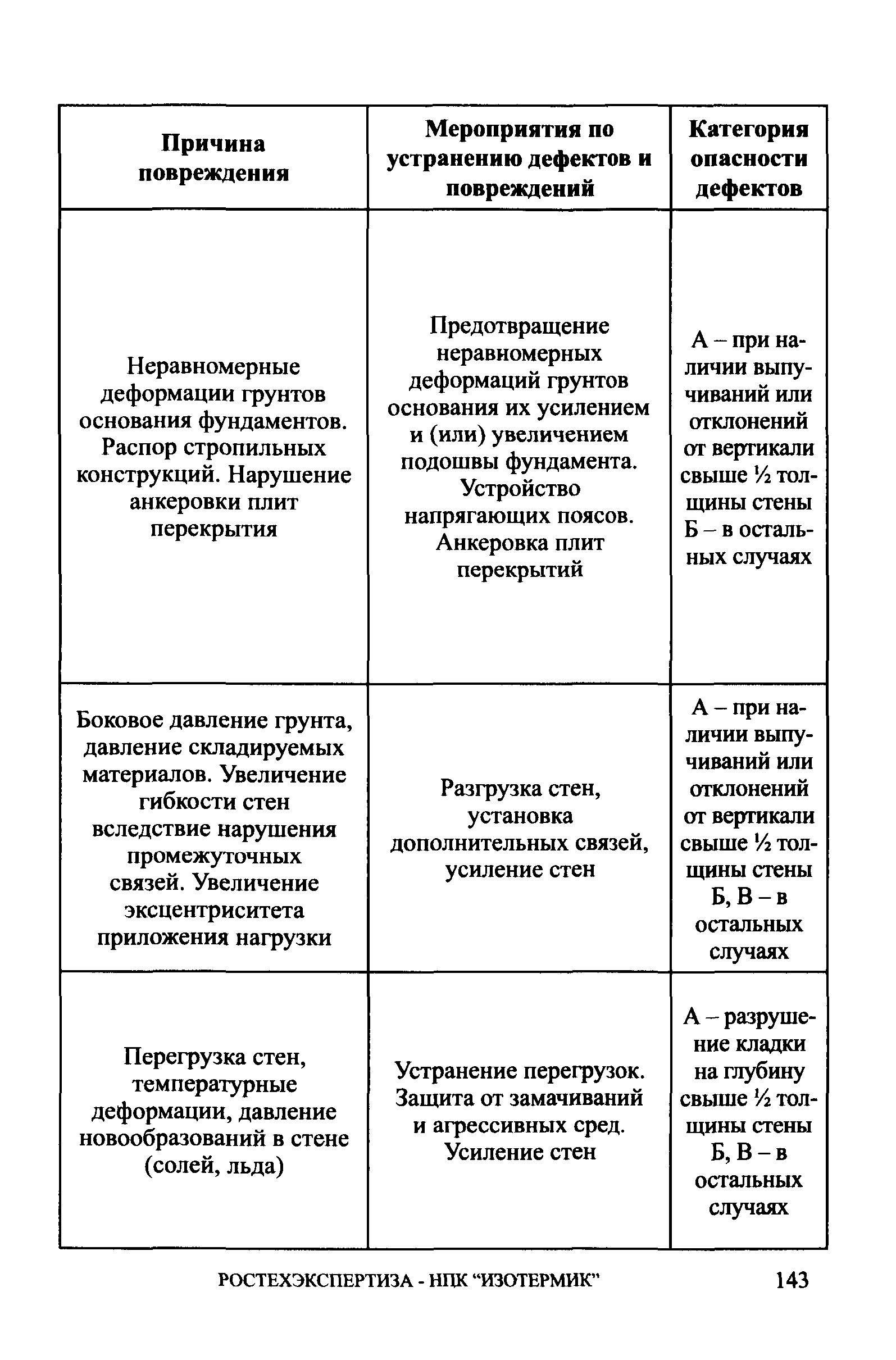 СА 03-006-06