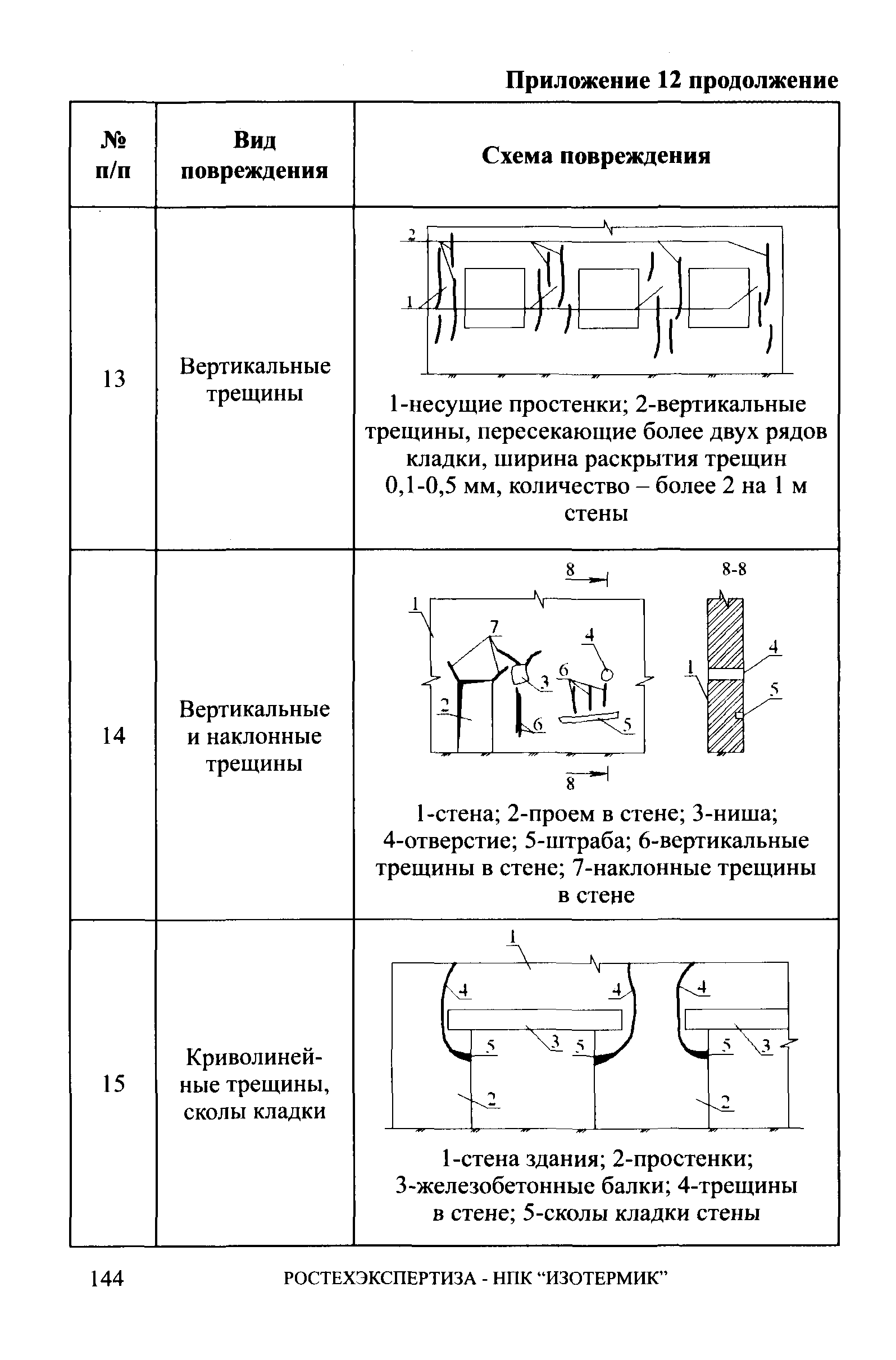 СА 03-006-06