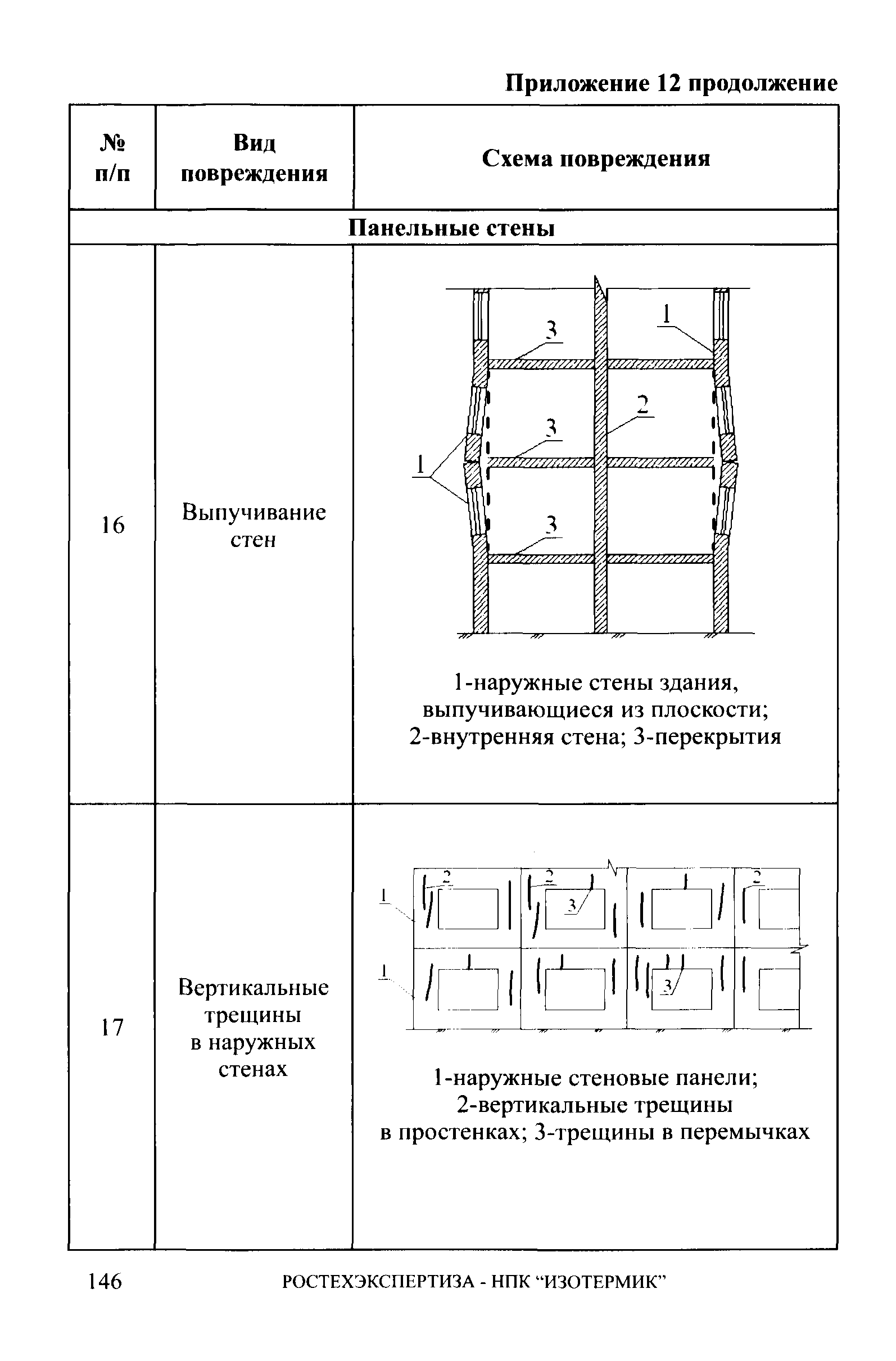 СА 03-006-06