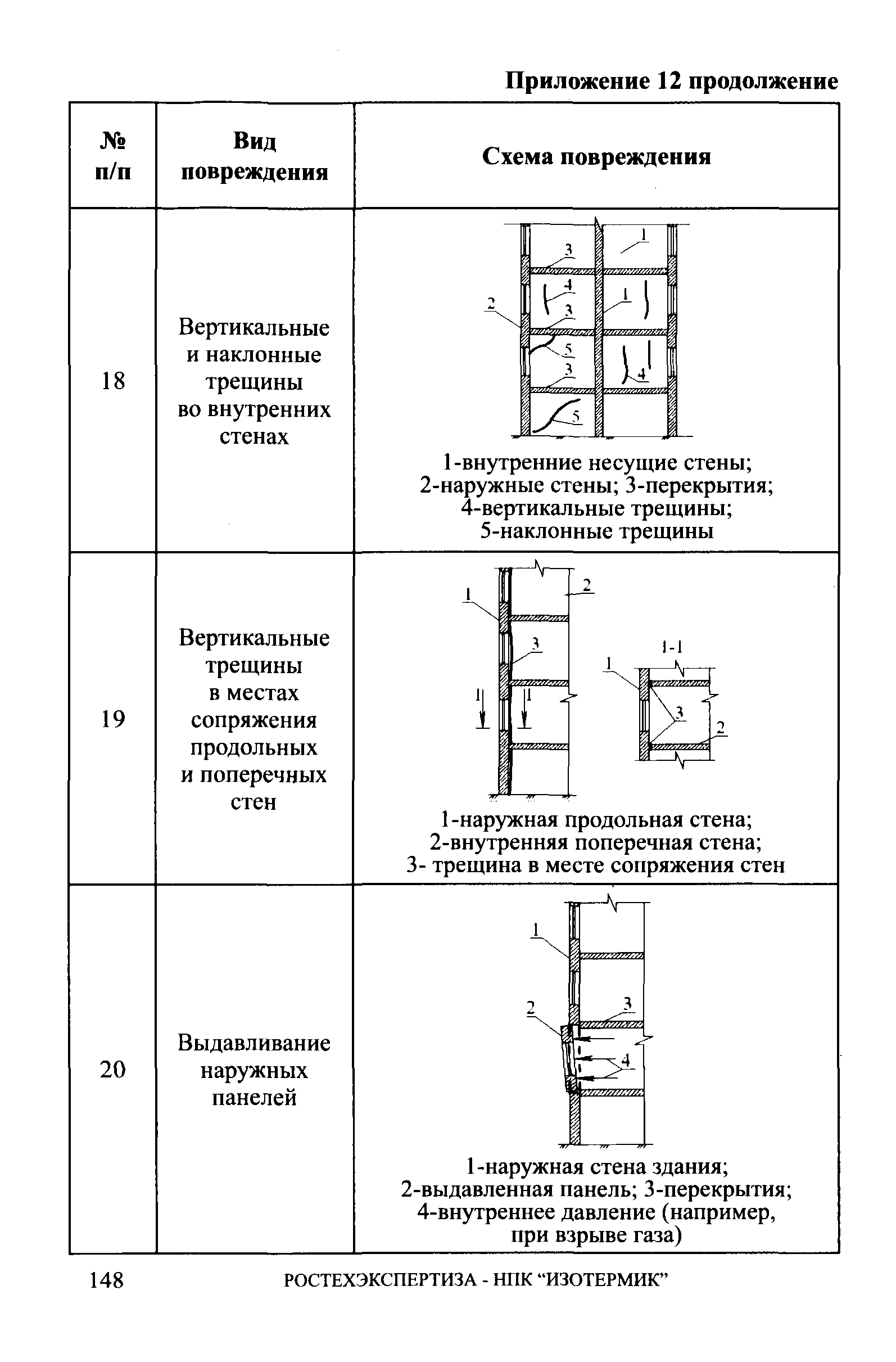 СА 03-006-06