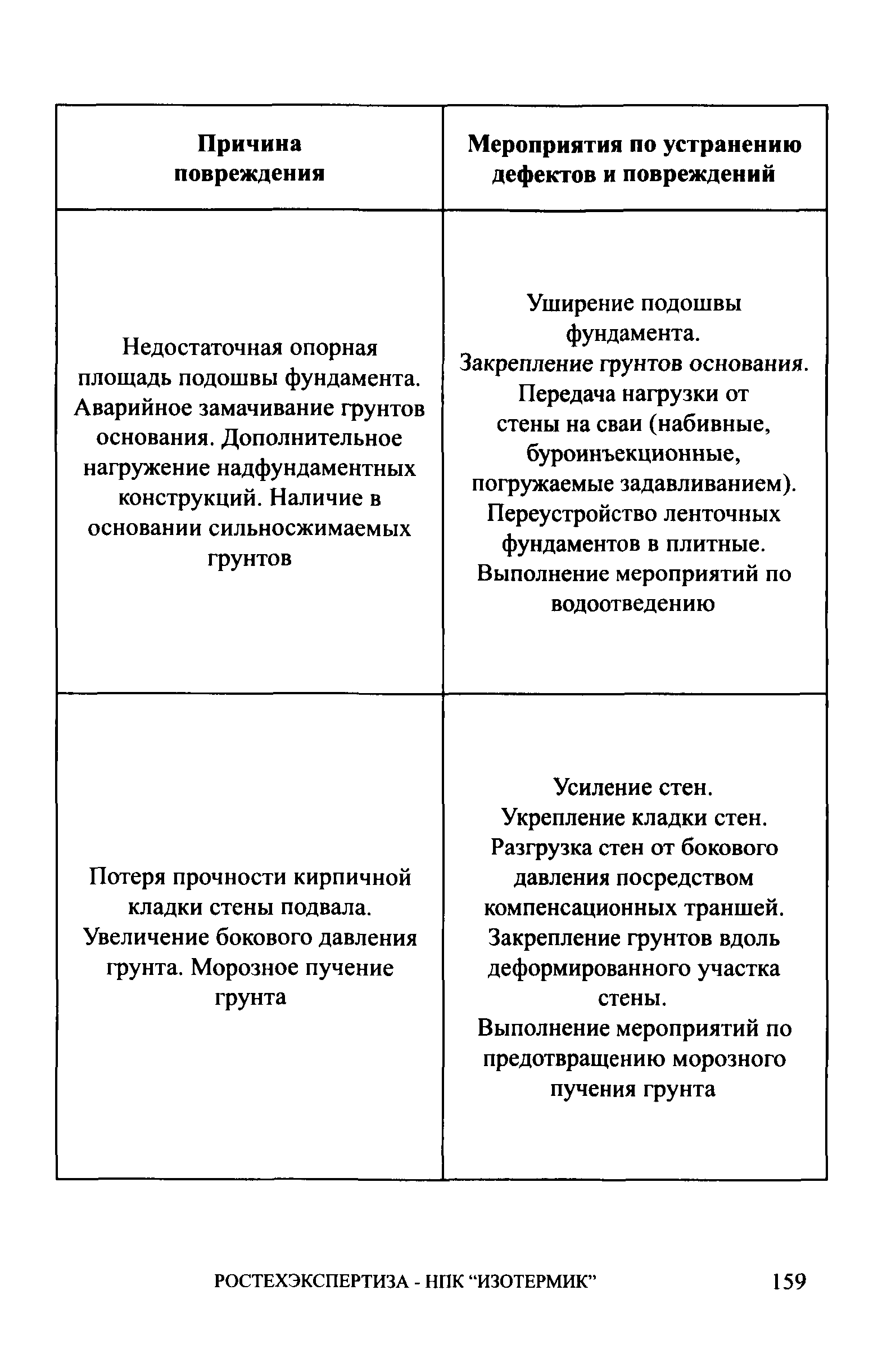 СА 03-006-06