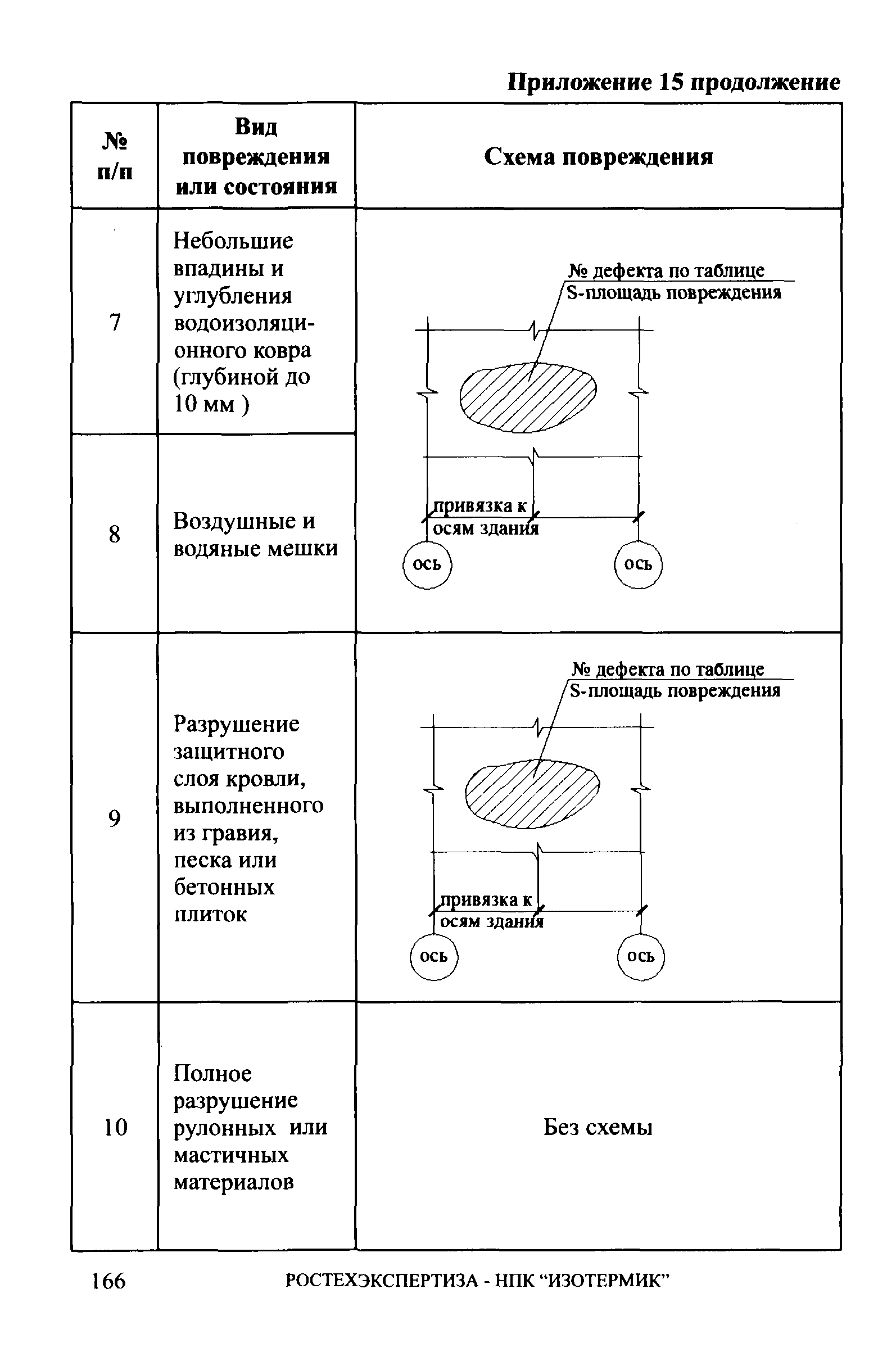 СА 03-006-06