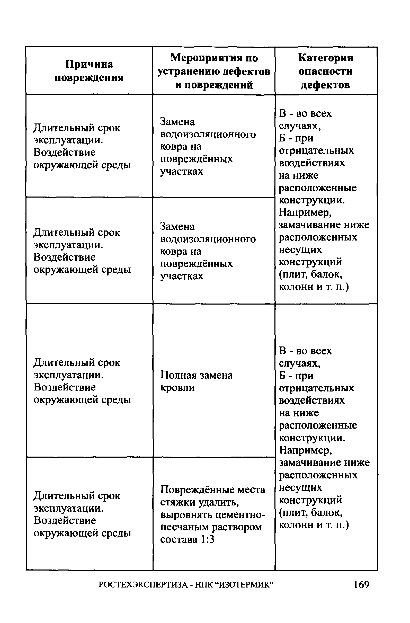 СА 03-006-06