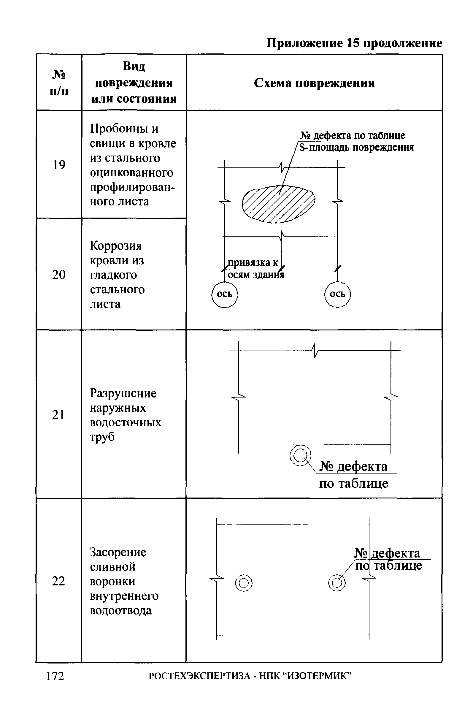 СА 03-006-06