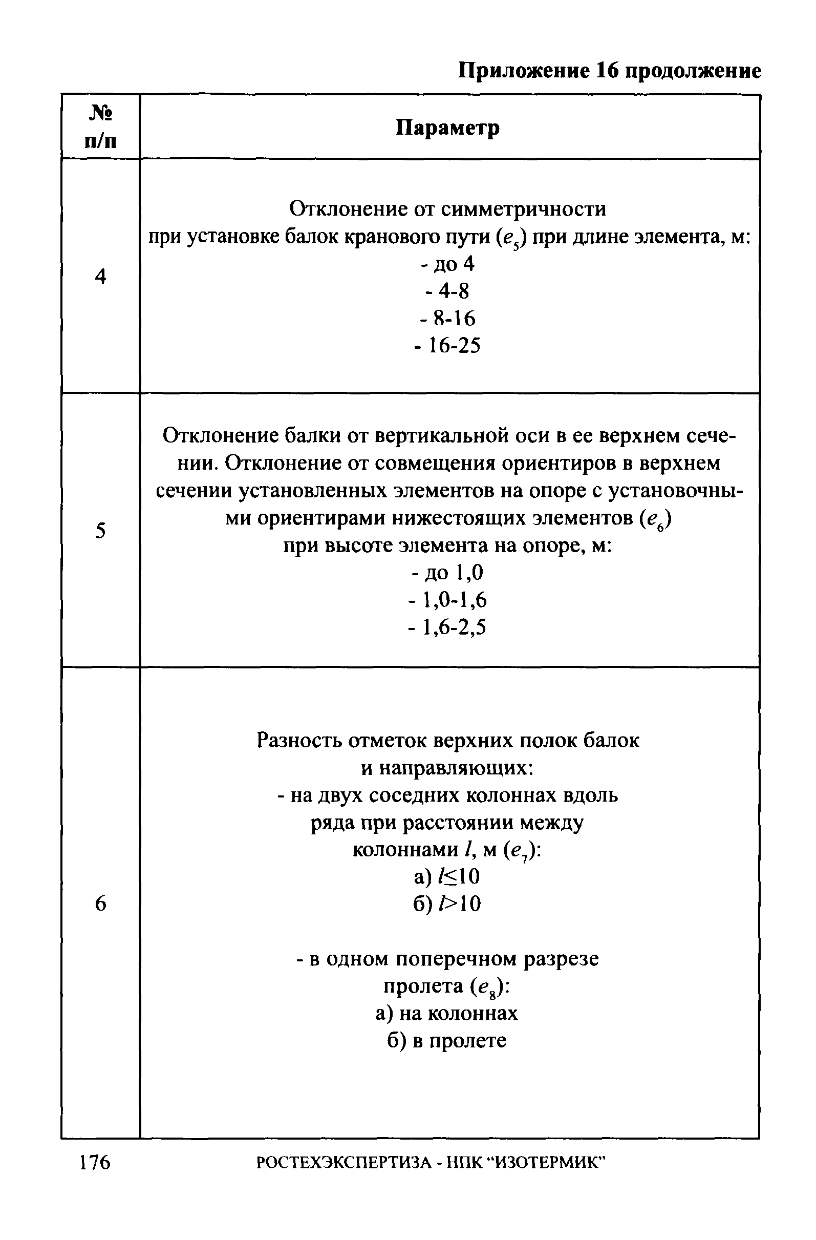 СА 03-006-06