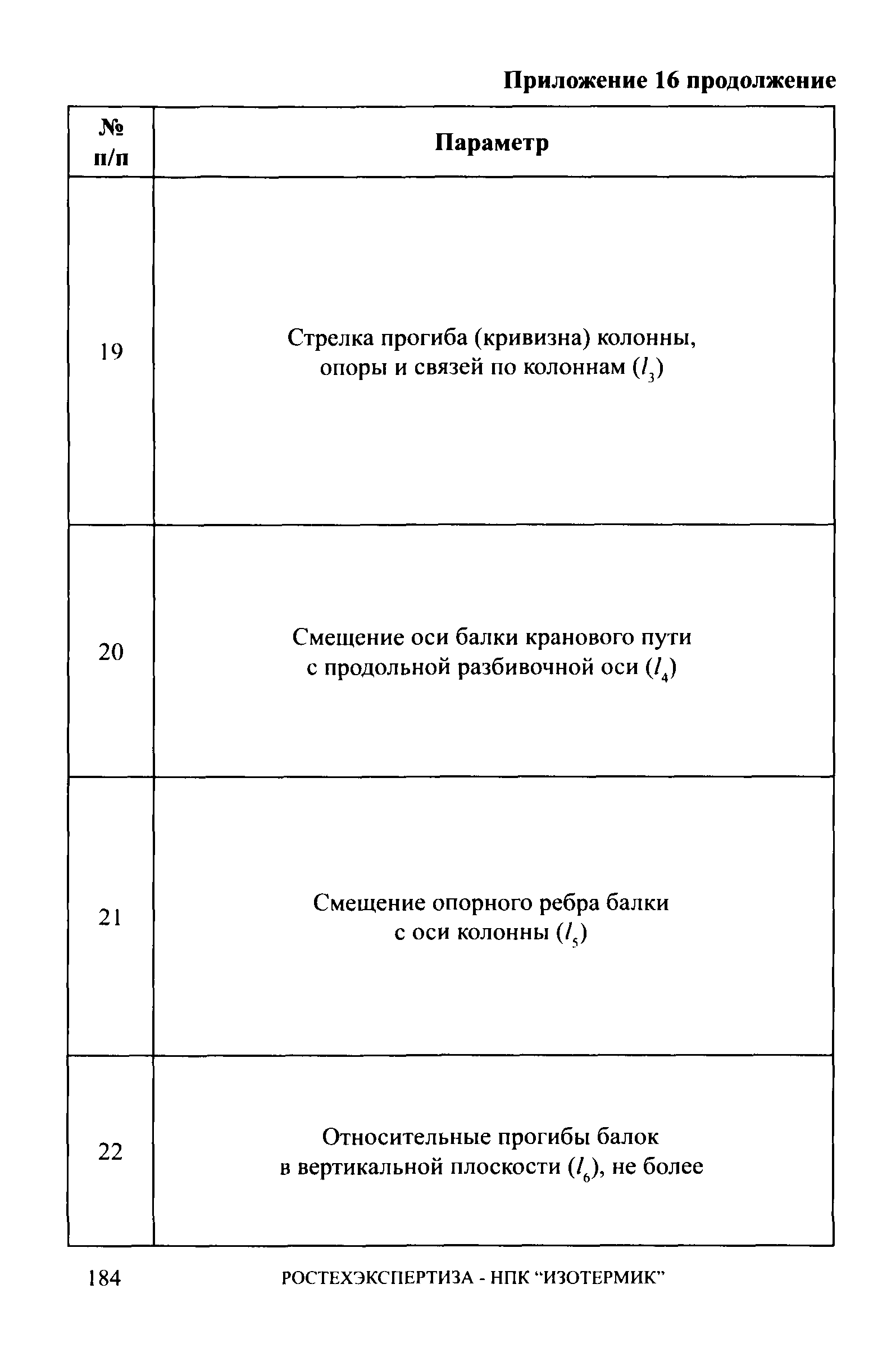 СА 03-006-06