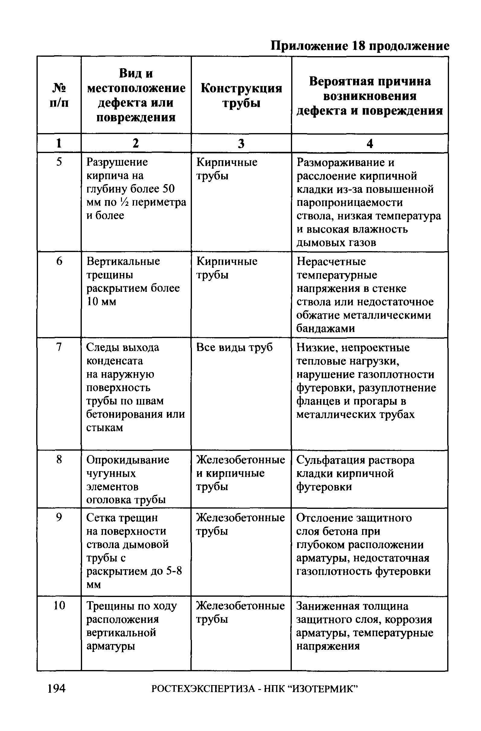 СА 03-006-06