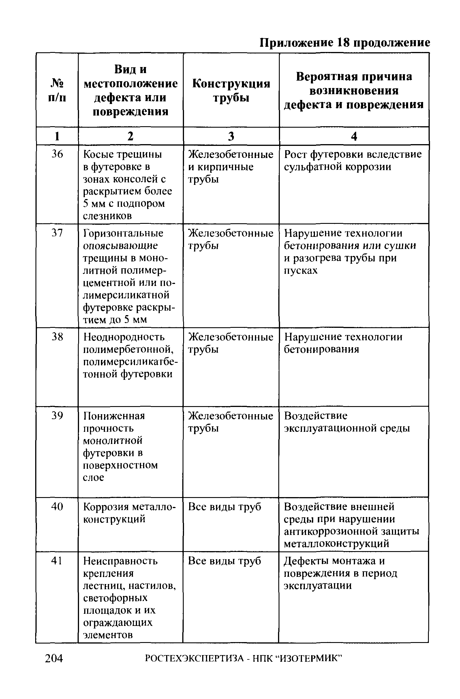 СА 03-006-06