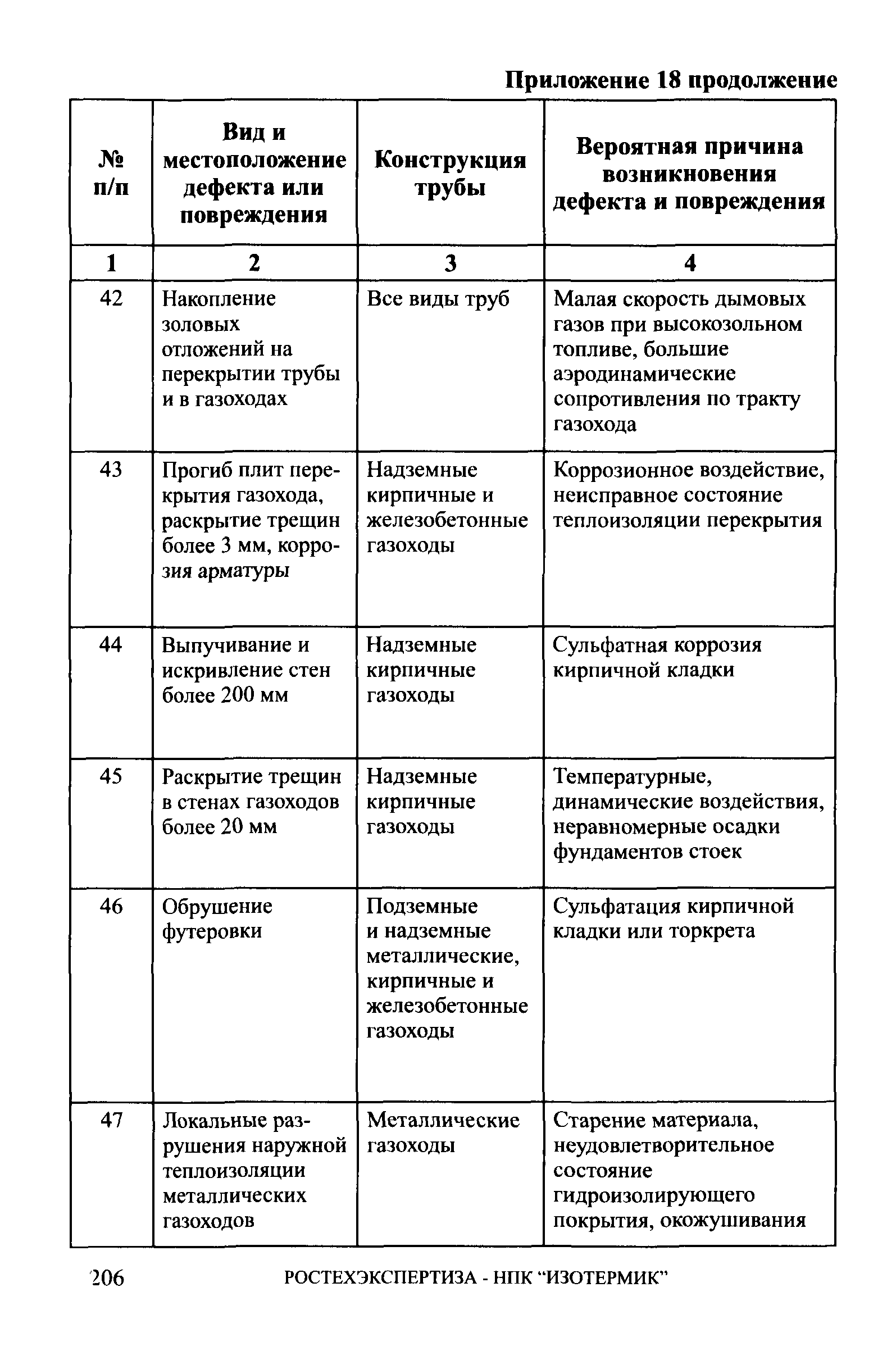 СА 03-006-06