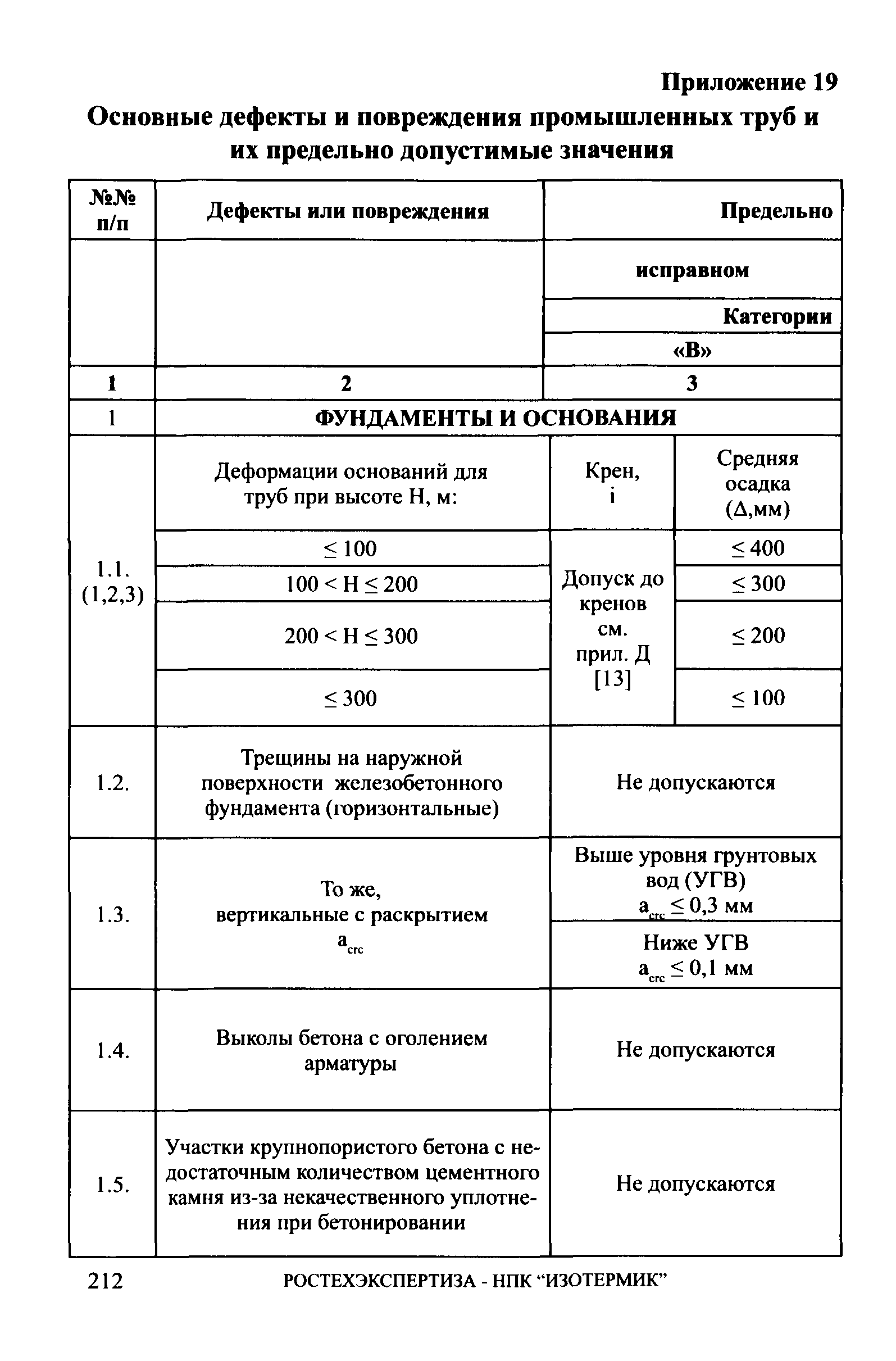 СА 03-006-06