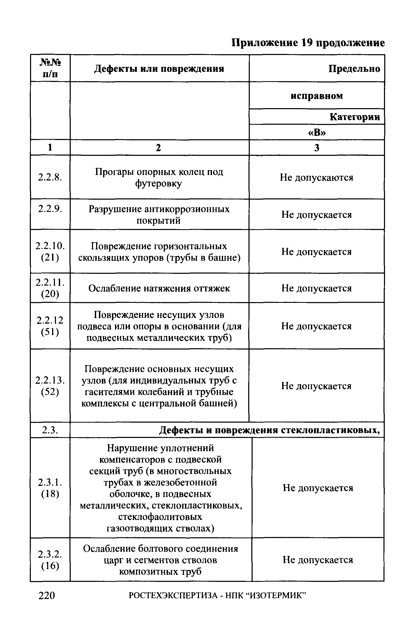 СА 03-006-06