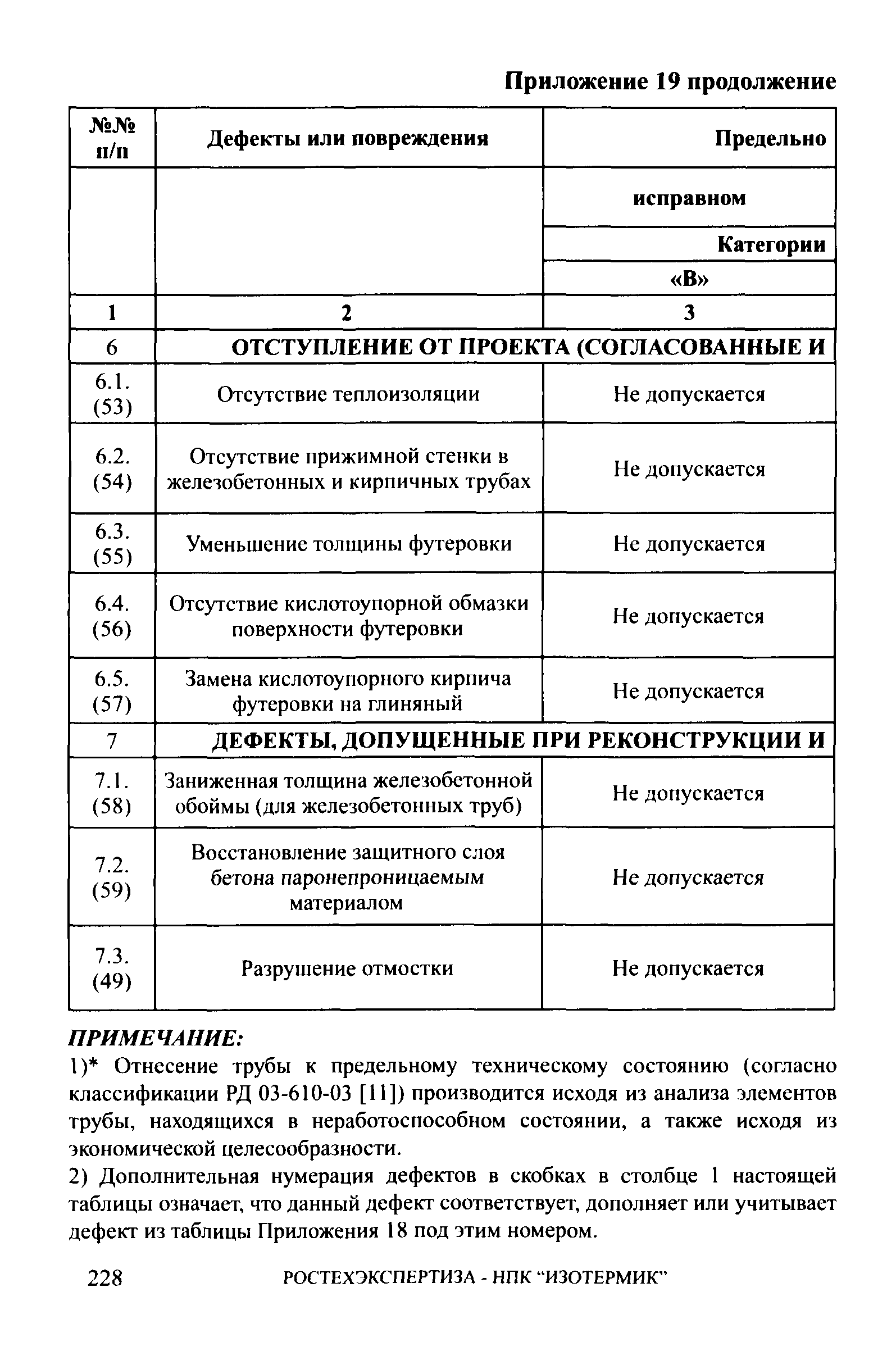 СА 03-006-06