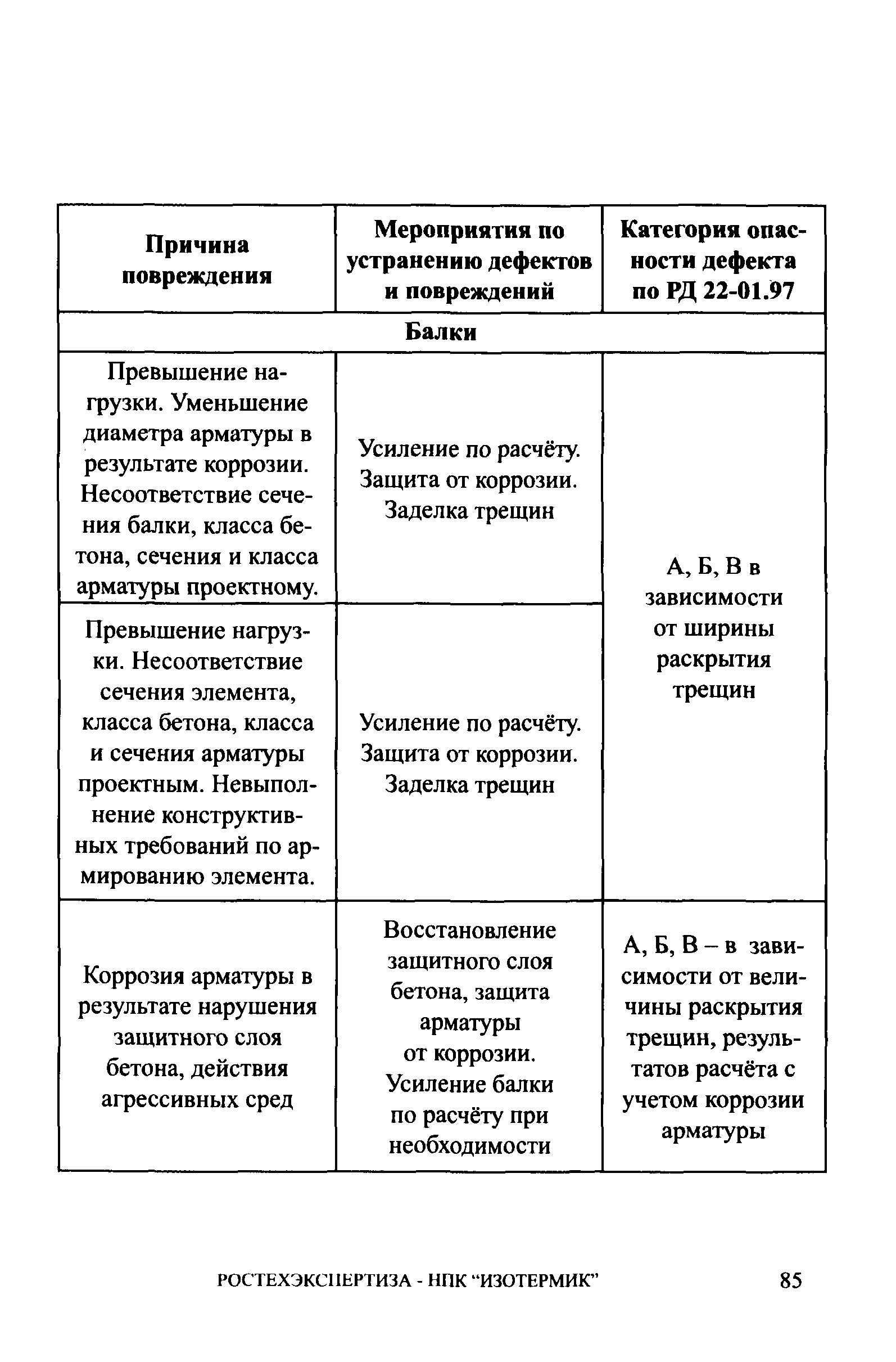 СА 03-006-06