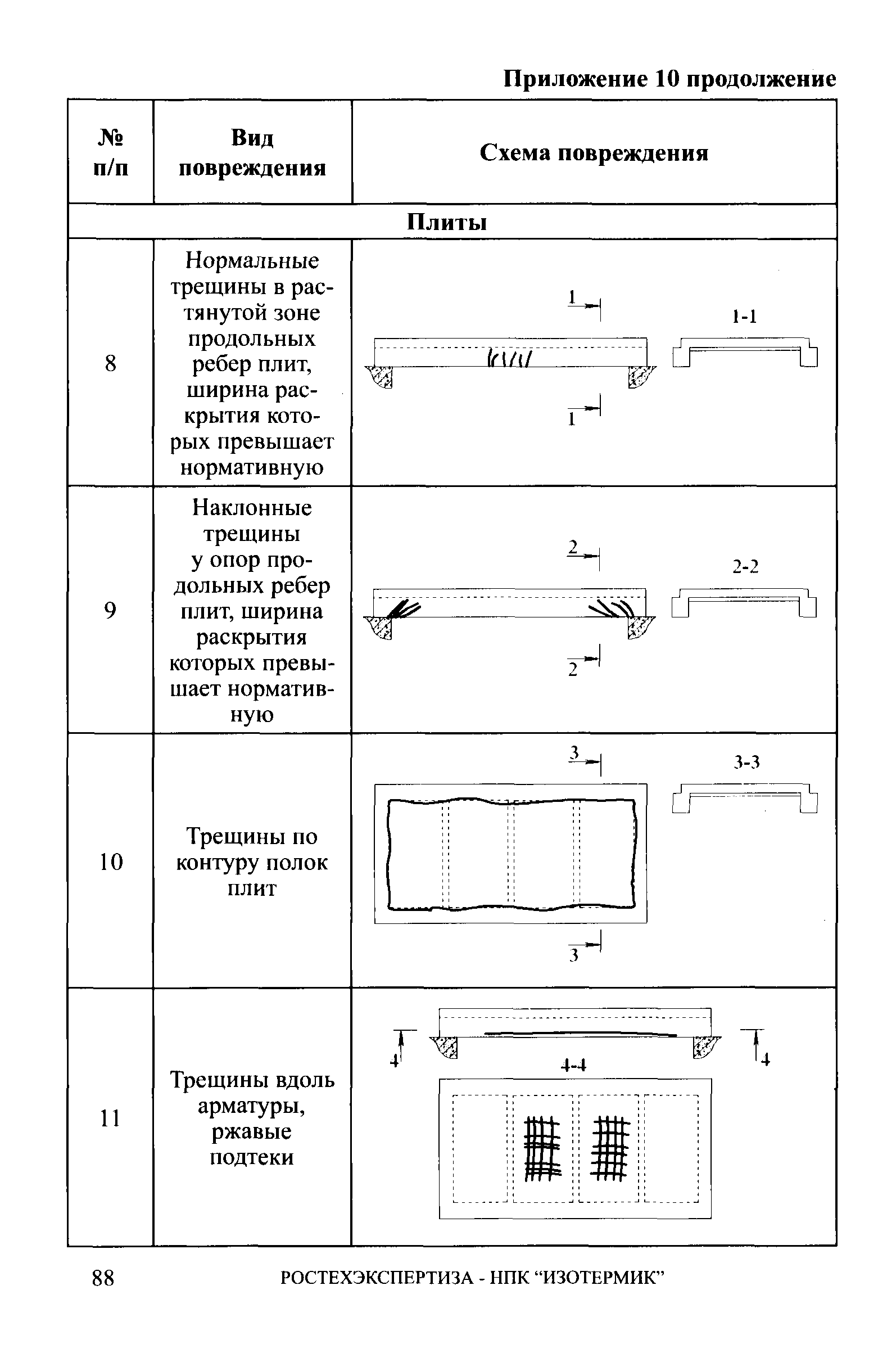 СА 03-006-06