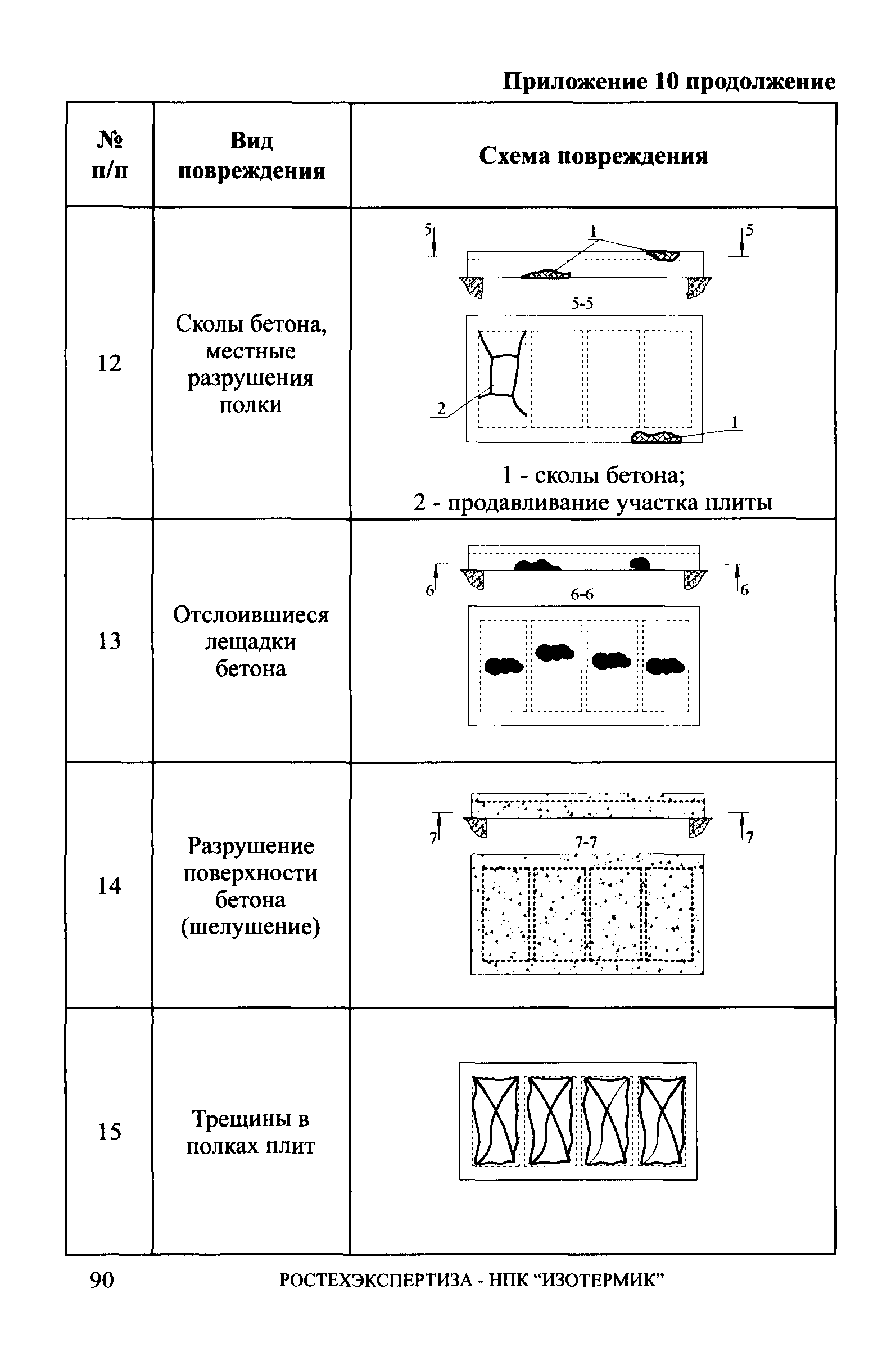 СА 03-006-06