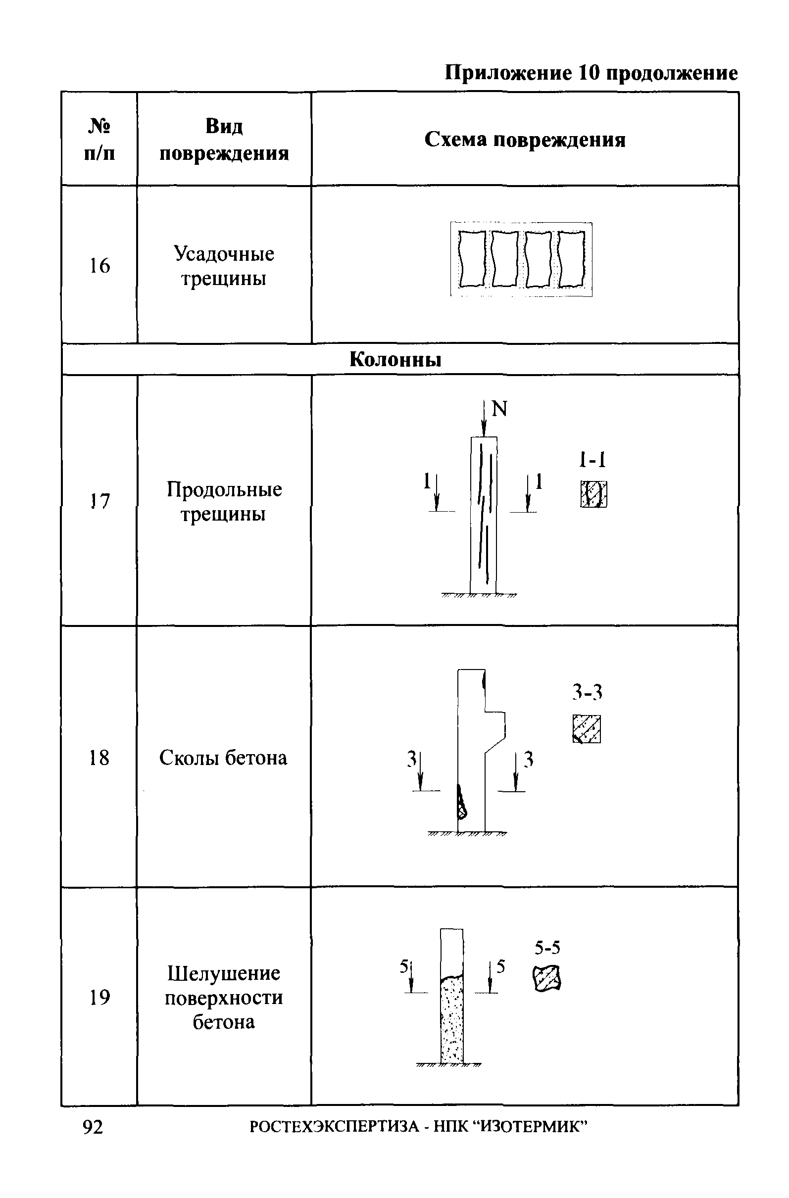 СА 03-006-06