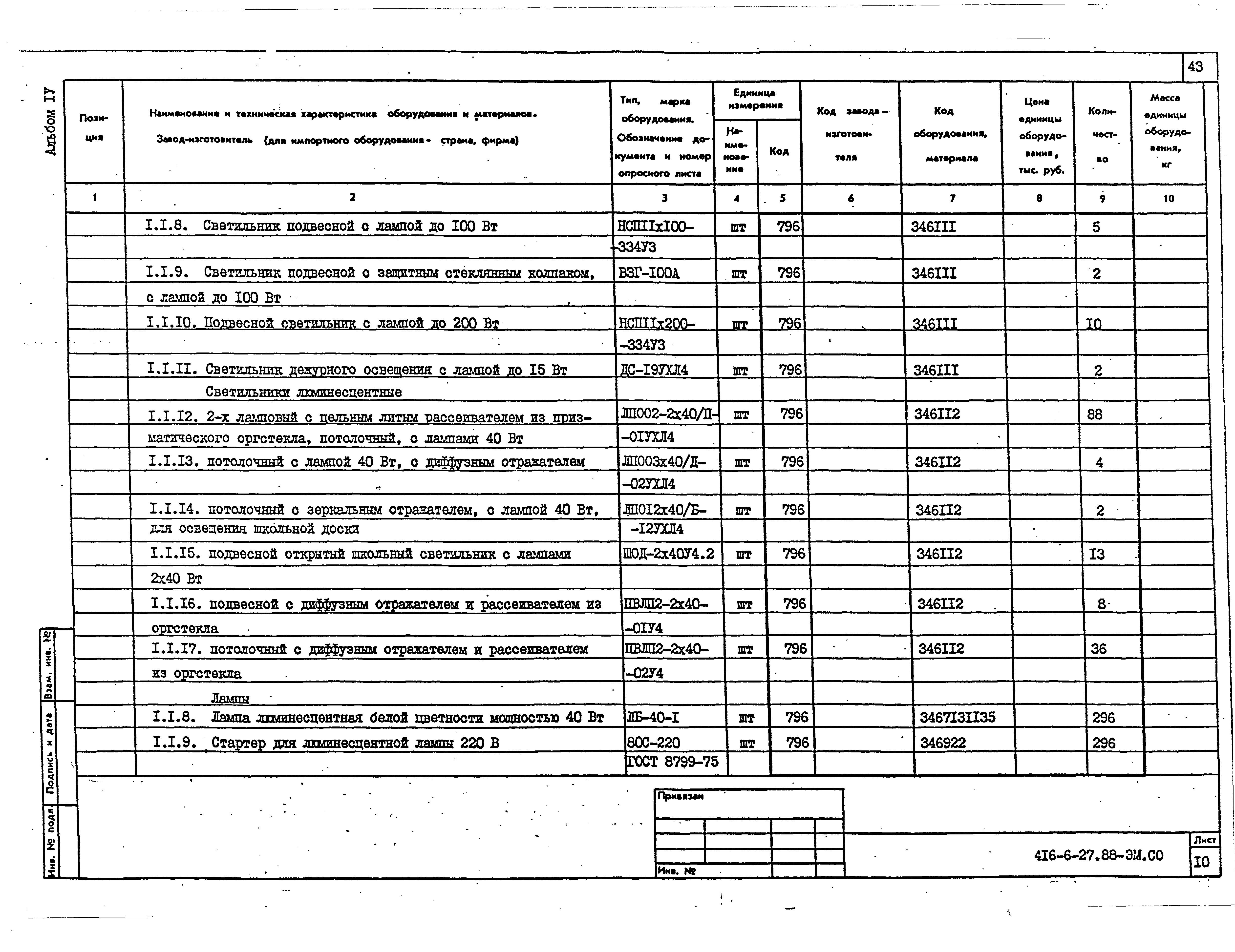 Типовой проект 416-6-27.88