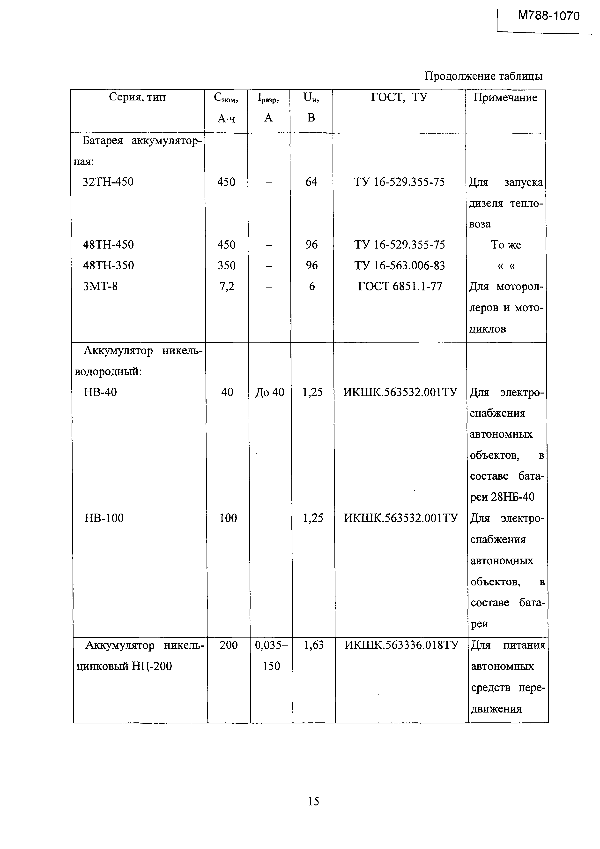 М788-1070