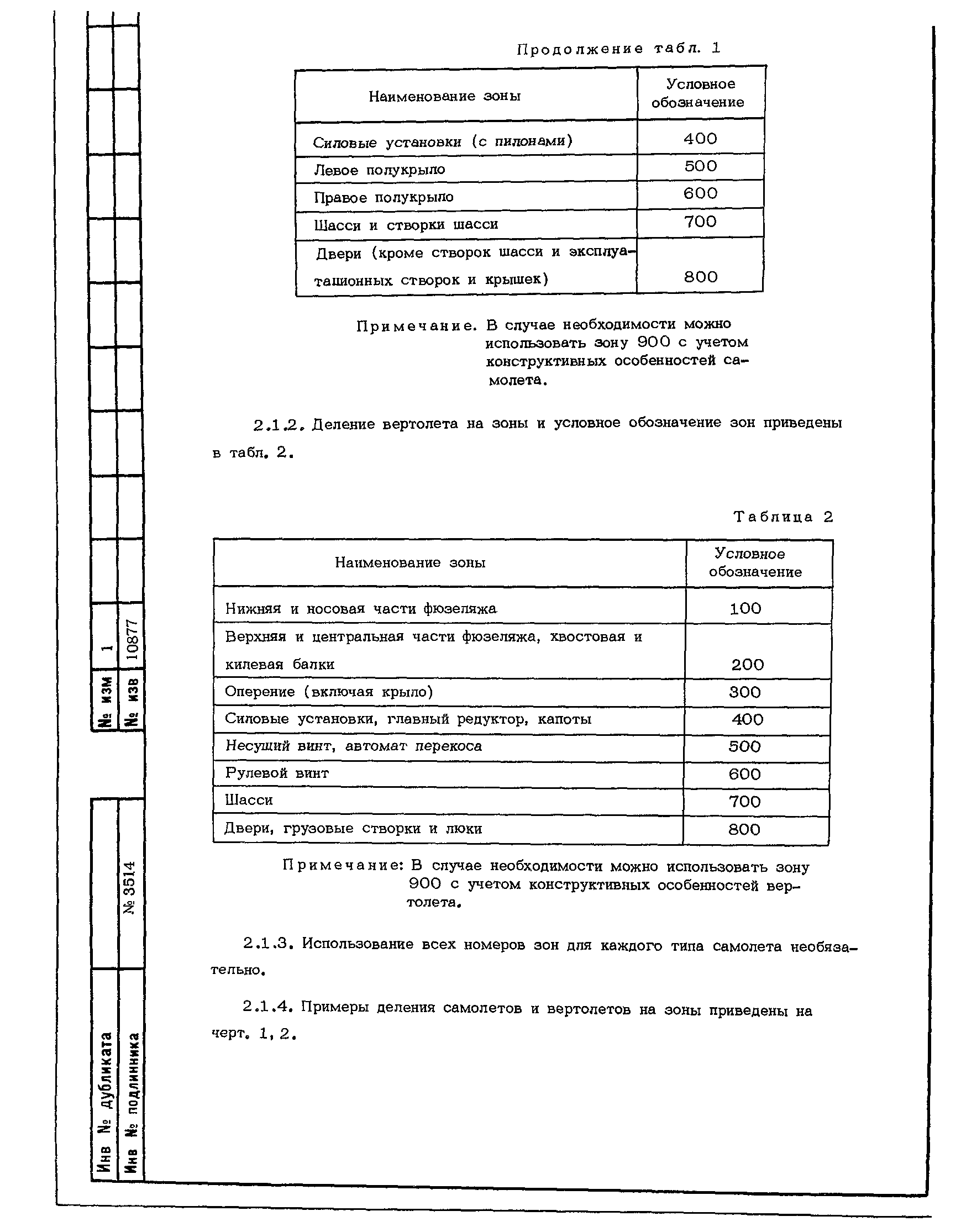 ОСТ 1 00264-78