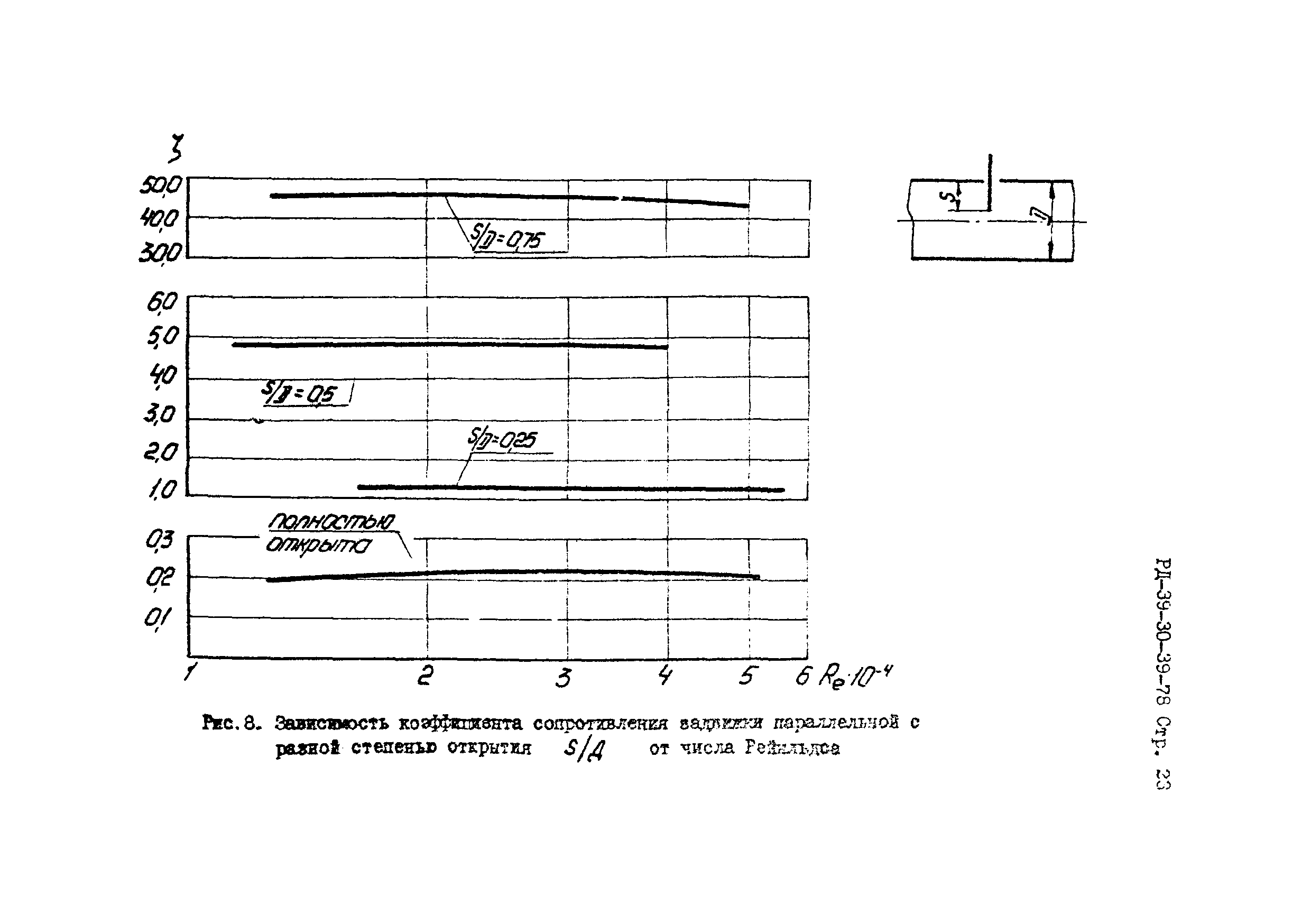 РД 39-30-39-78