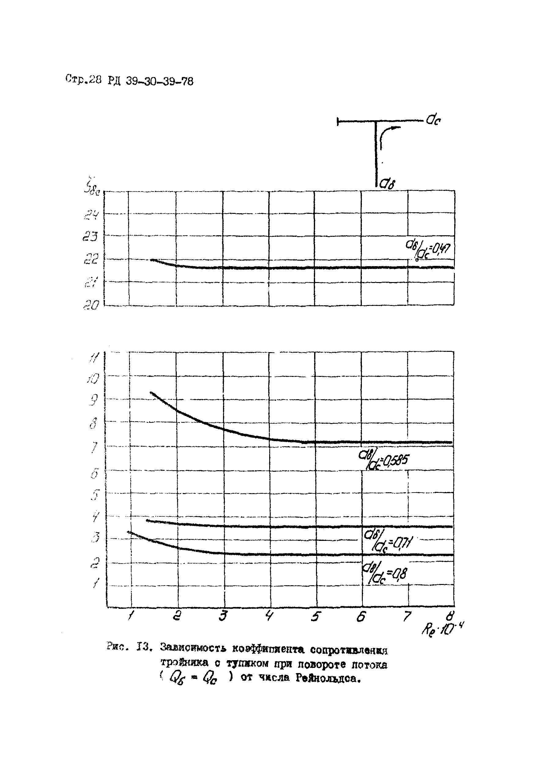 РД 39-30-39-78