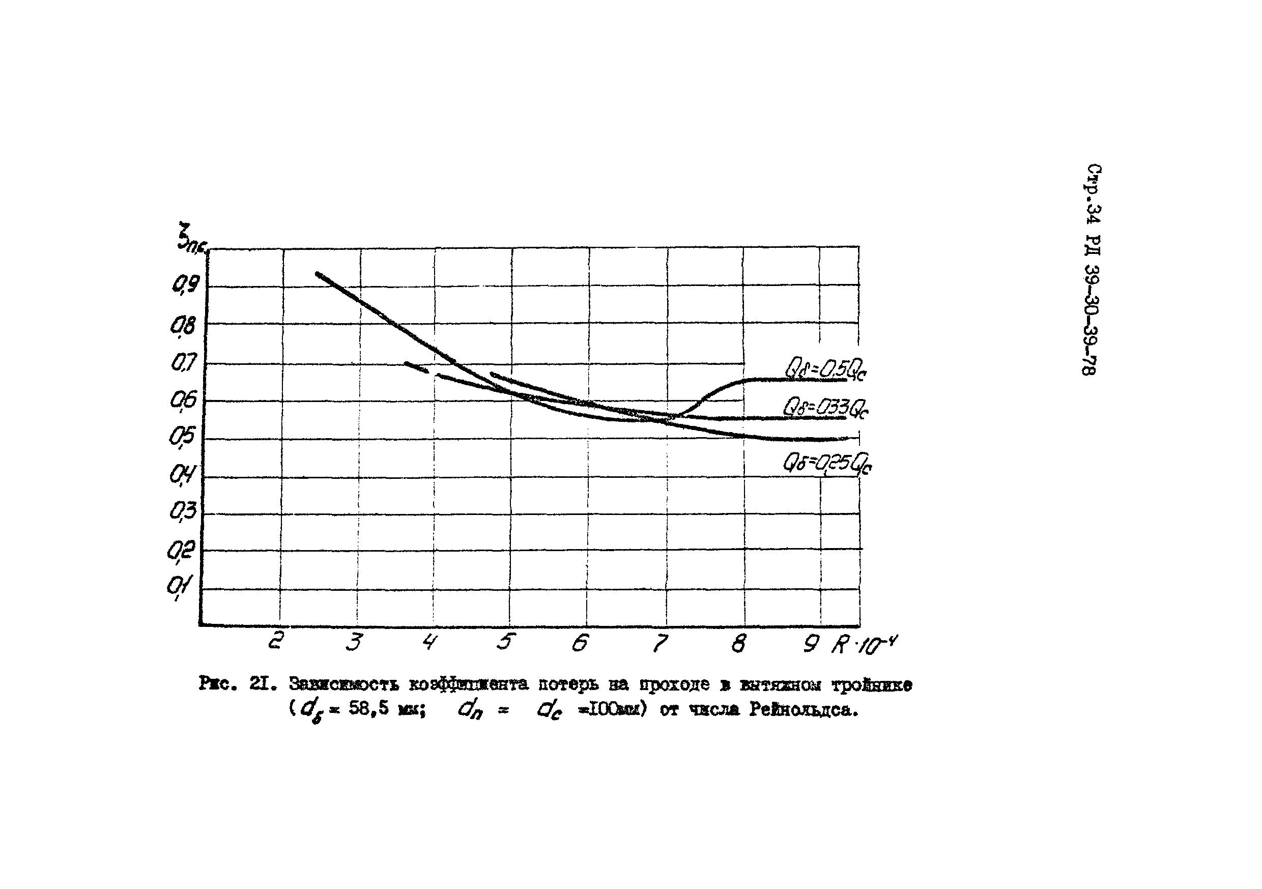 РД 39-30-39-78