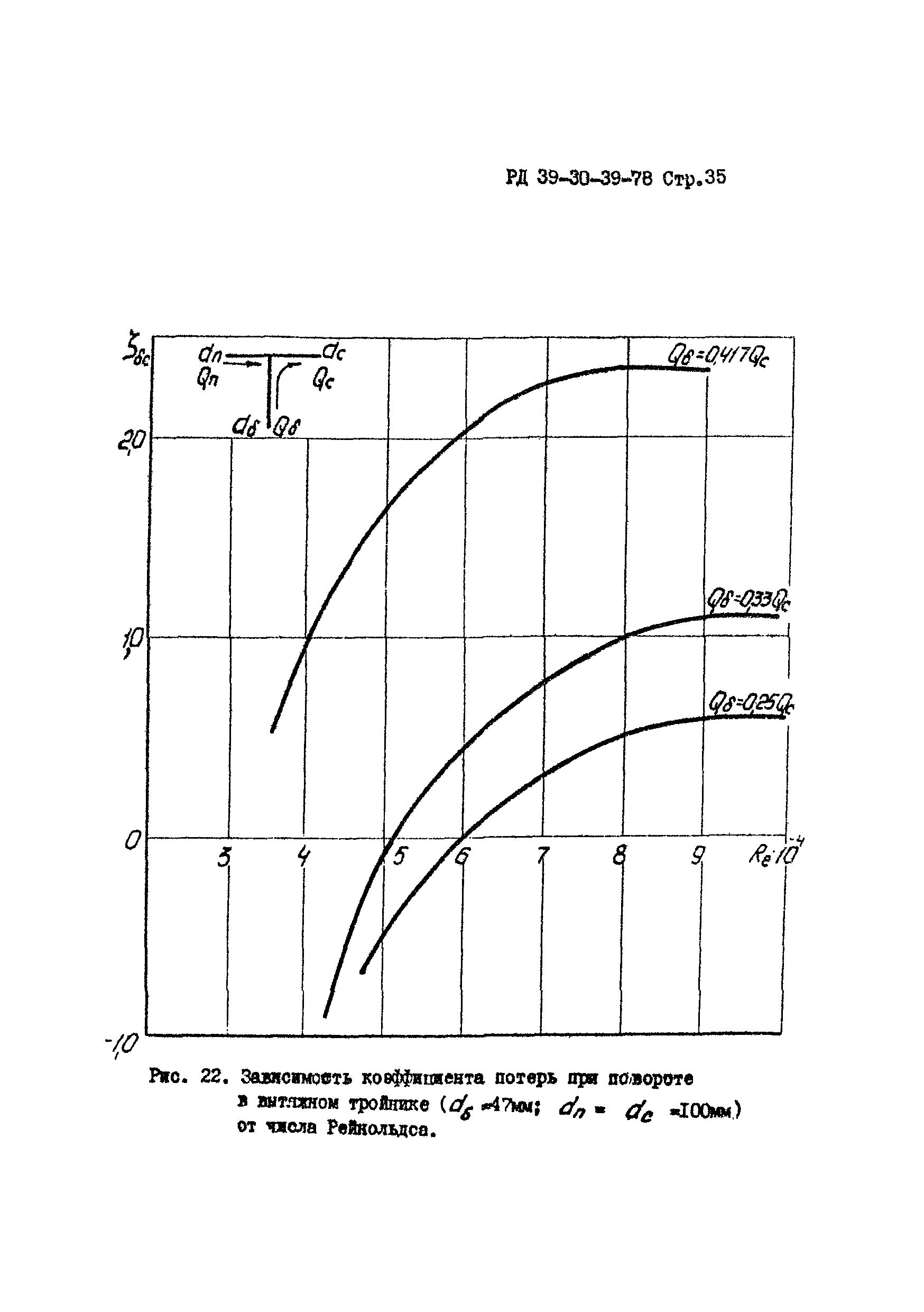 РД 39-30-39-78