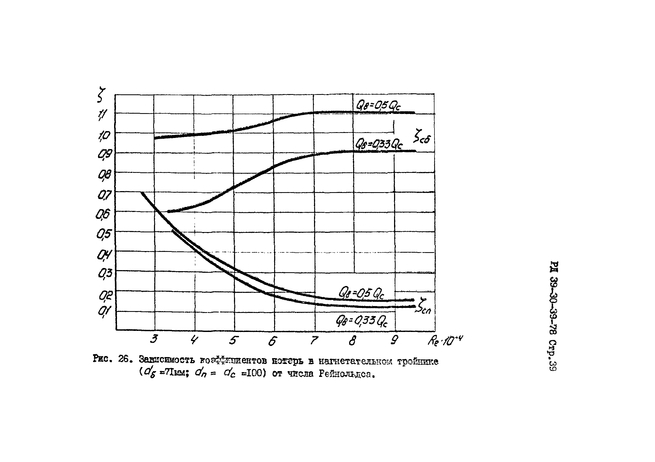 РД 39-30-39-78