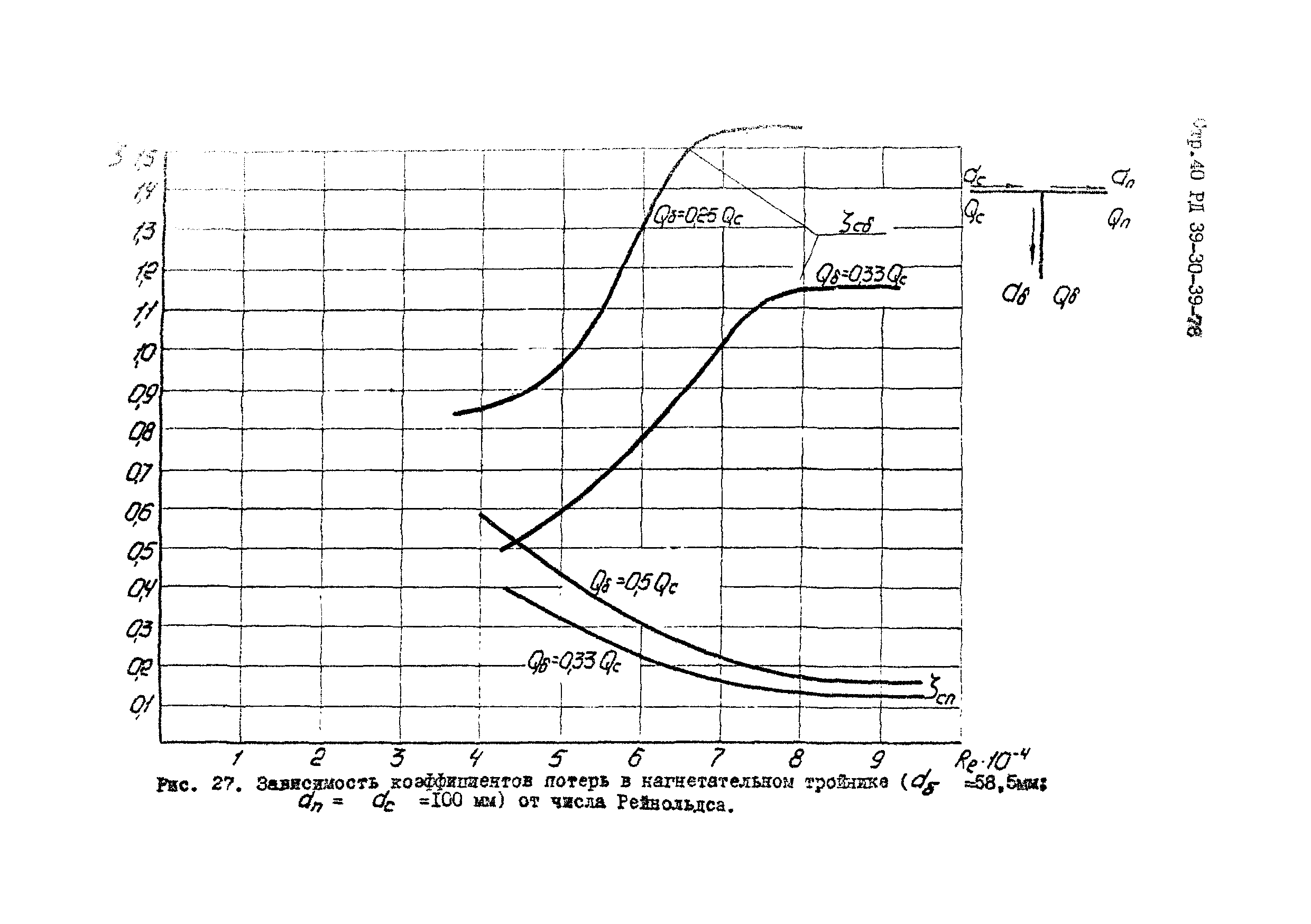 РД 39-30-39-78