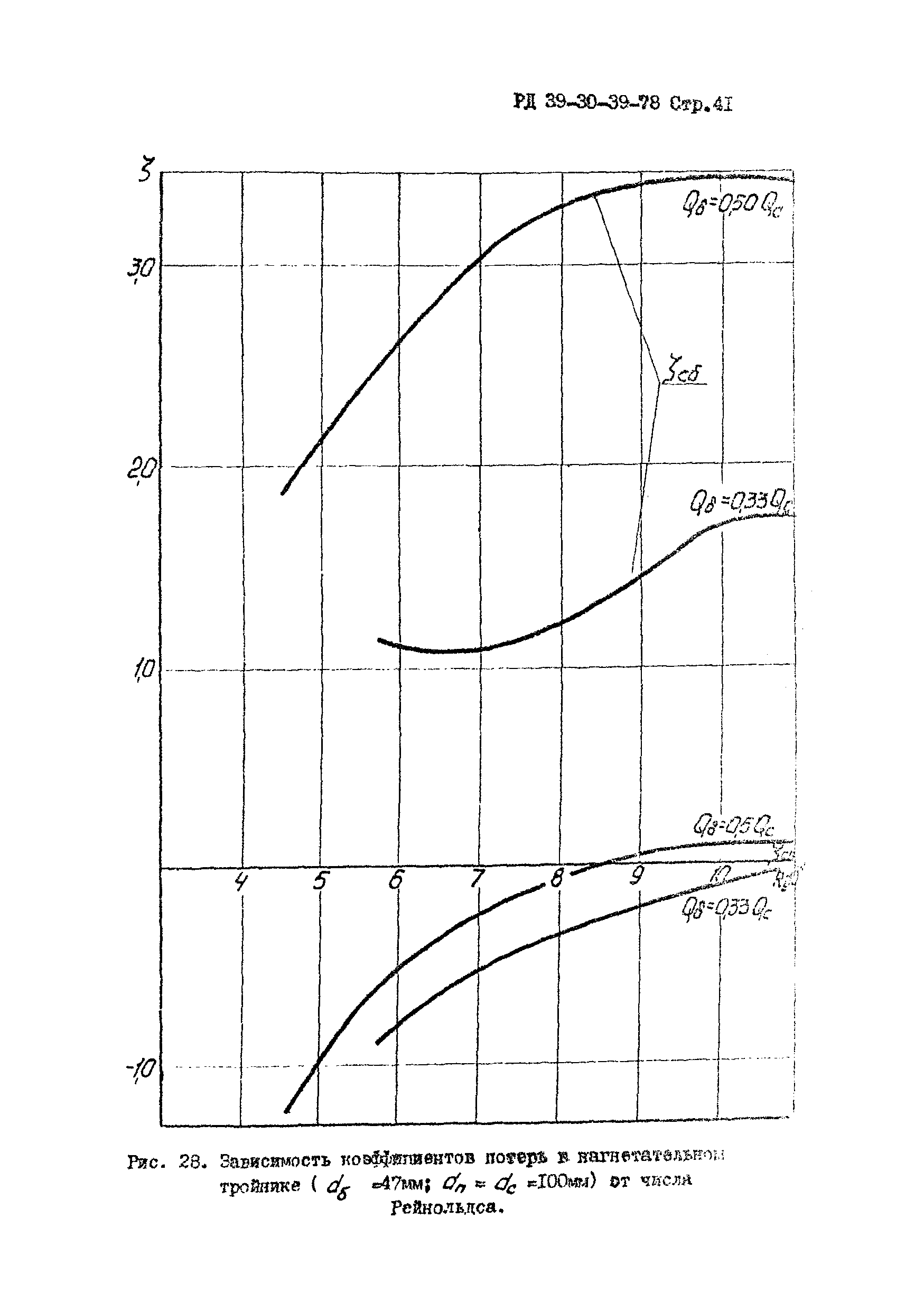 РД 39-30-39-78