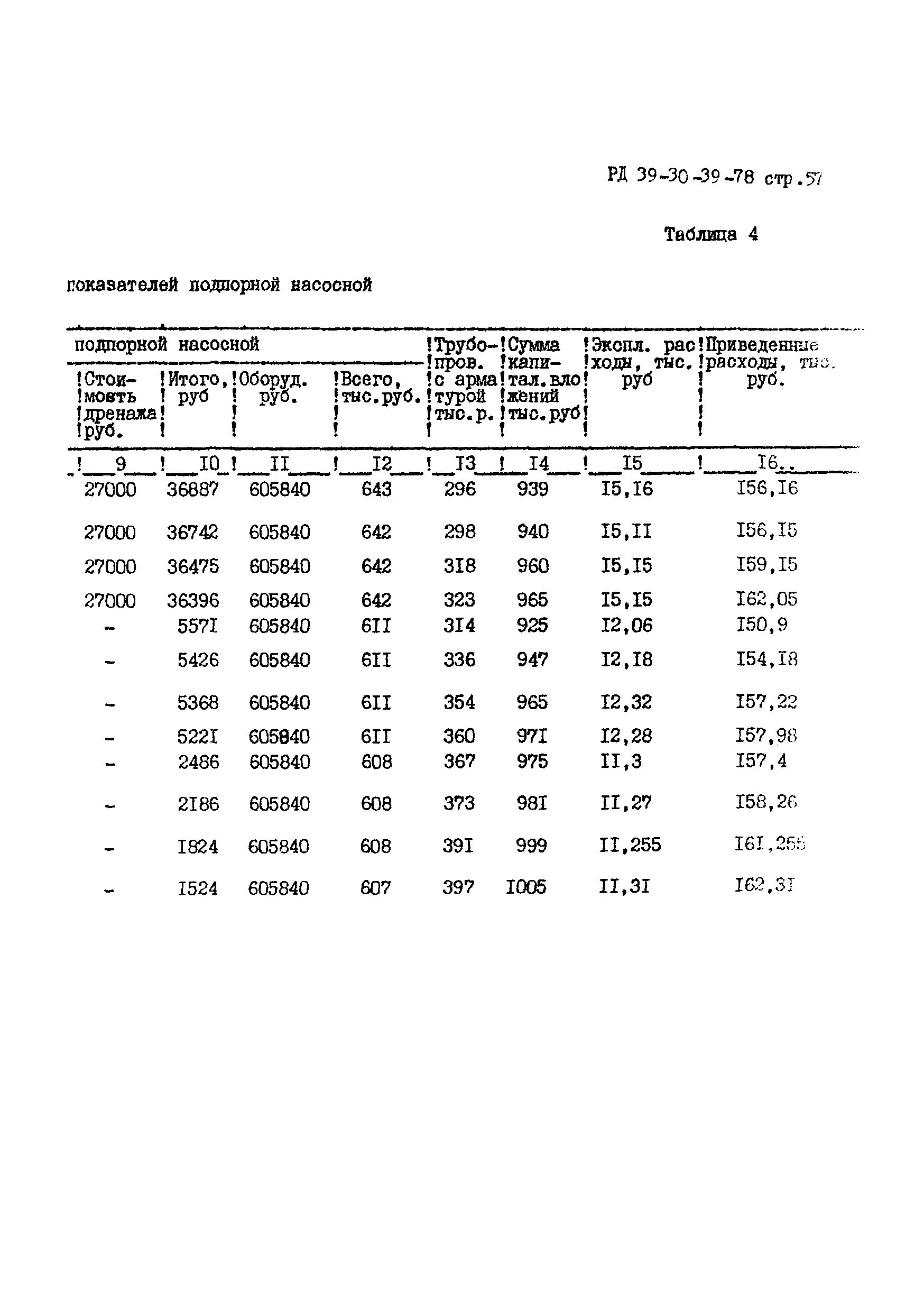 РД 39-30-39-78