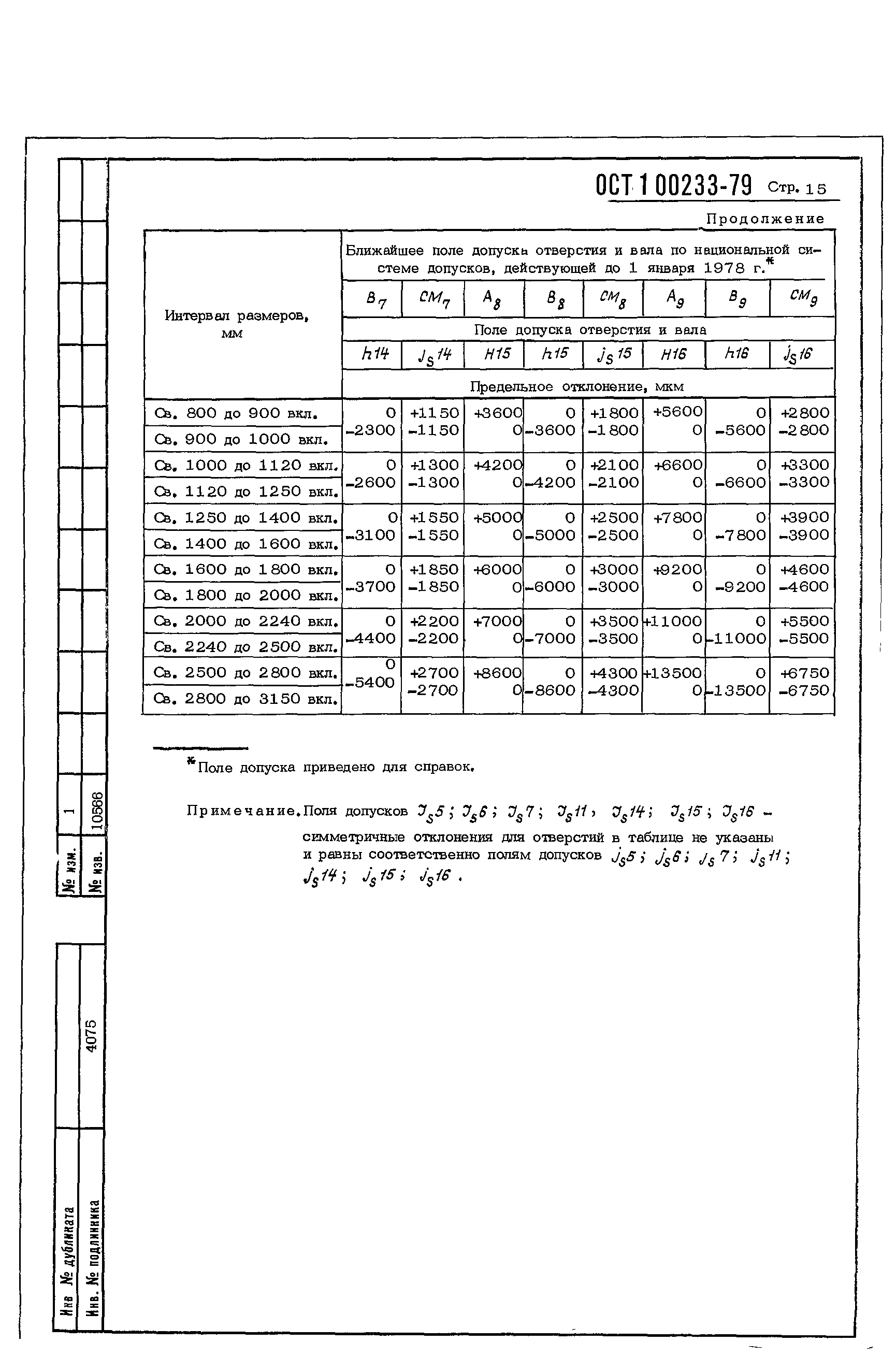 ОСТ 1 00233-79