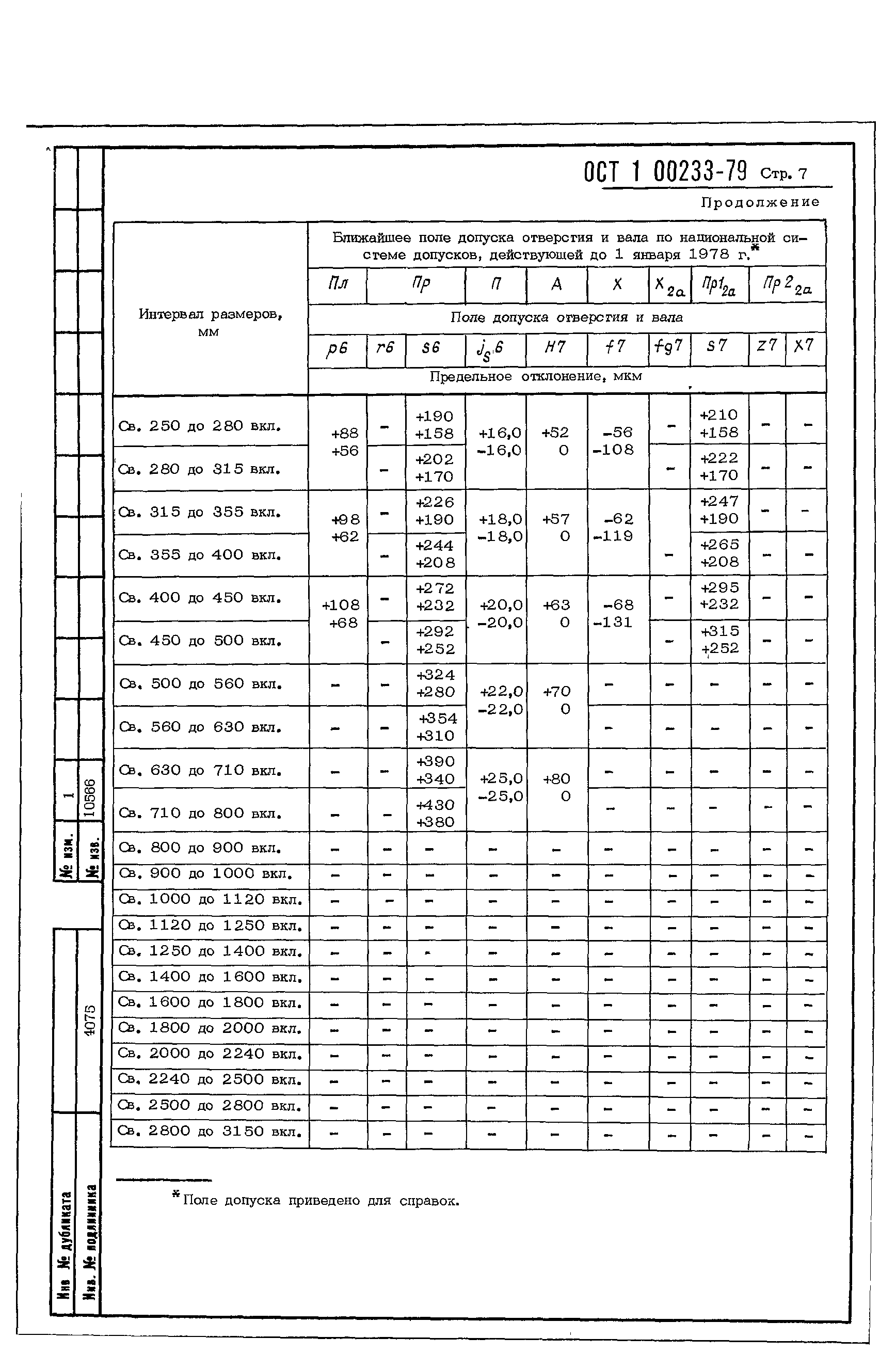 ОСТ 1 00233-79